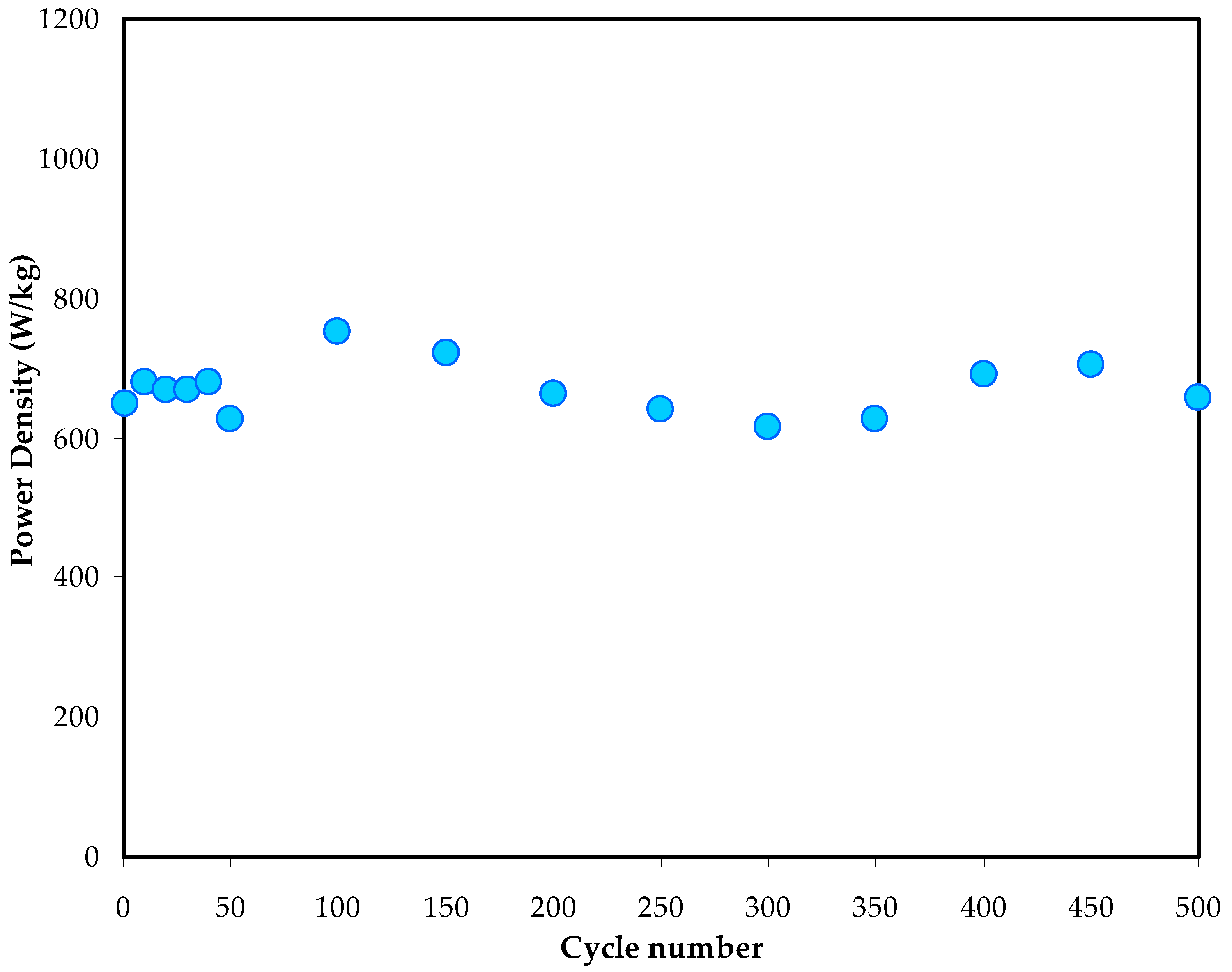 Polymers 14 05044 g020