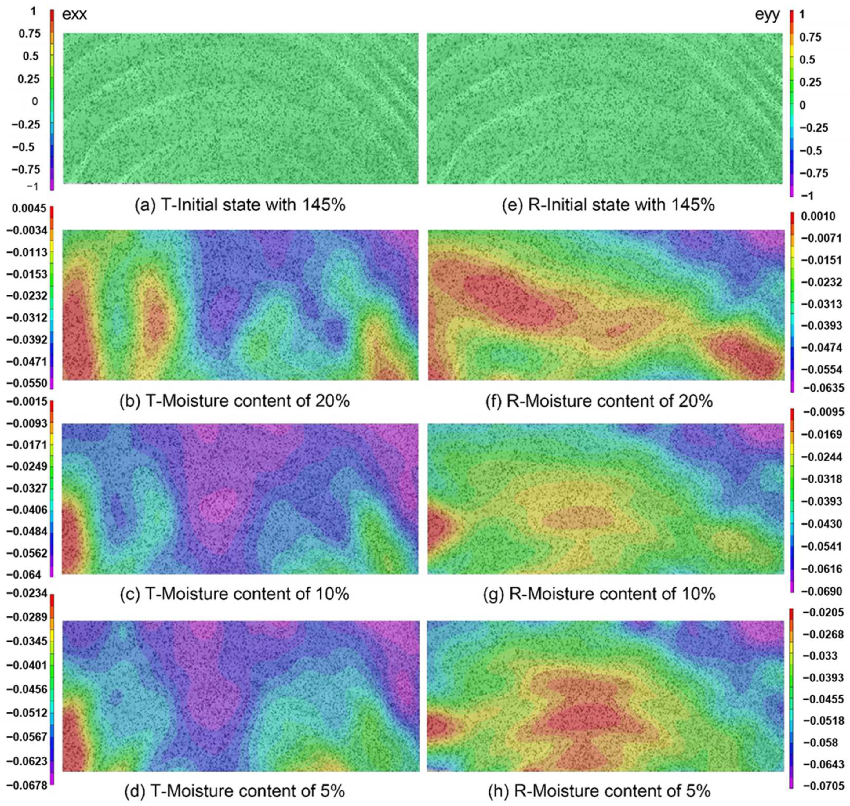 Polymers 14 05045 g003