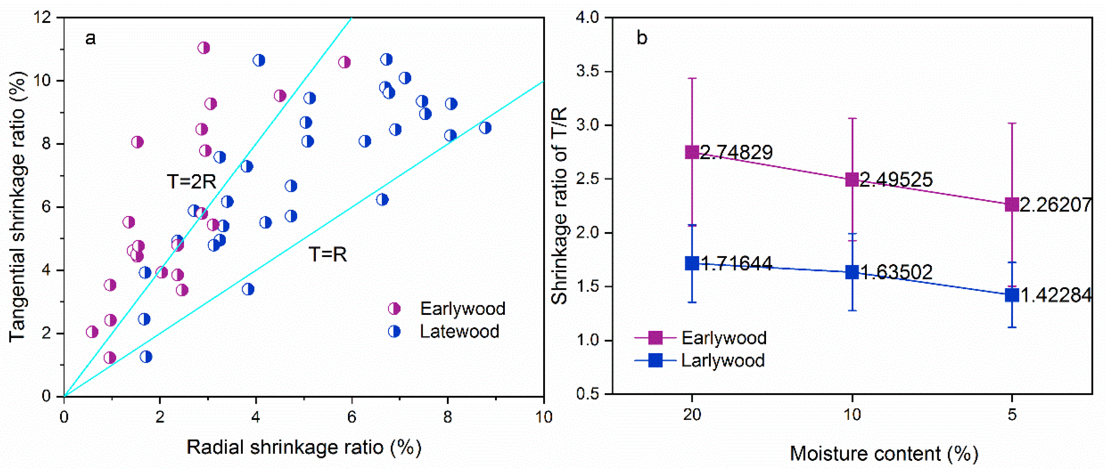 Polymers 14 05045 g008