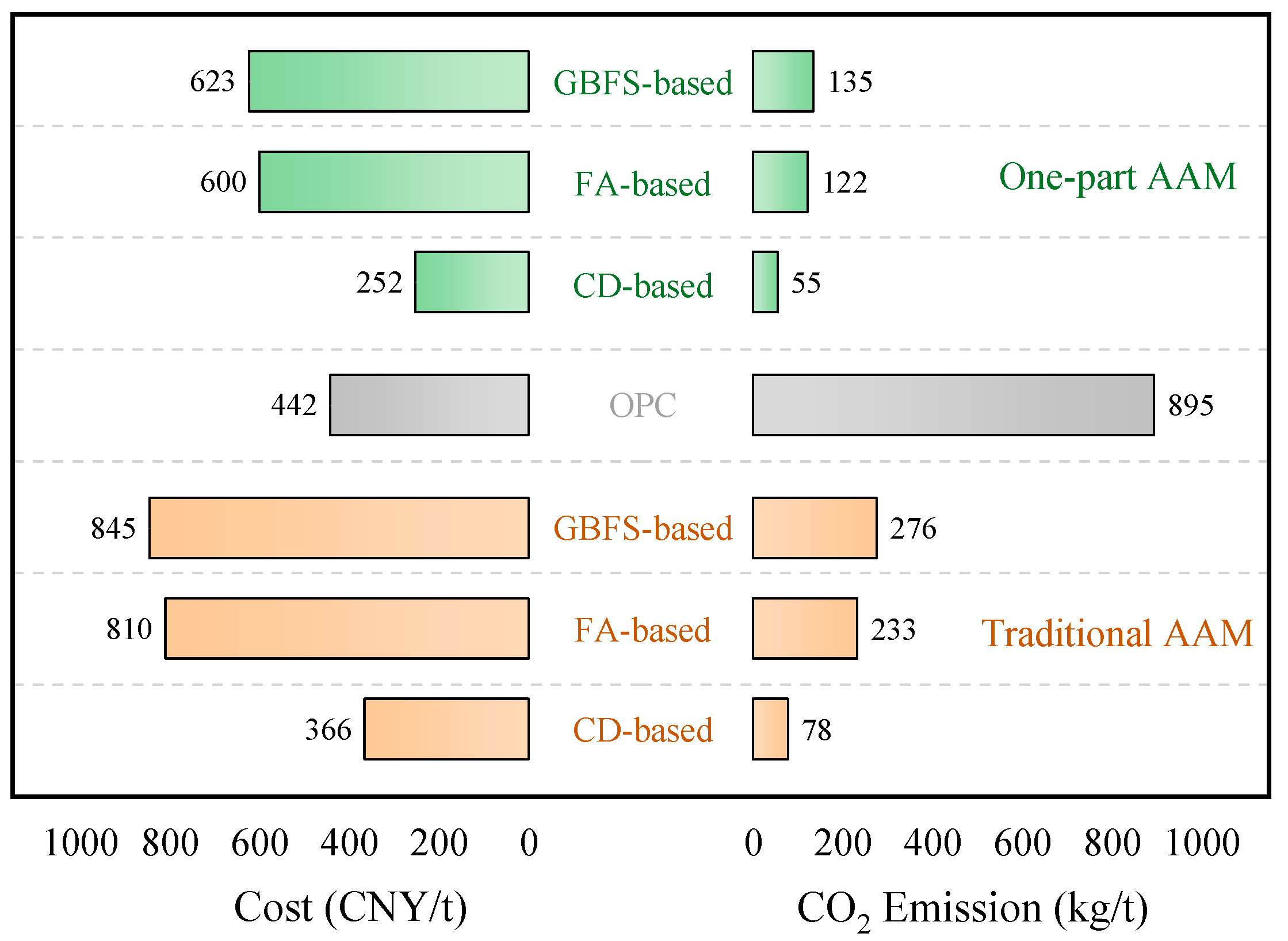 Polymers 14 05046 g002