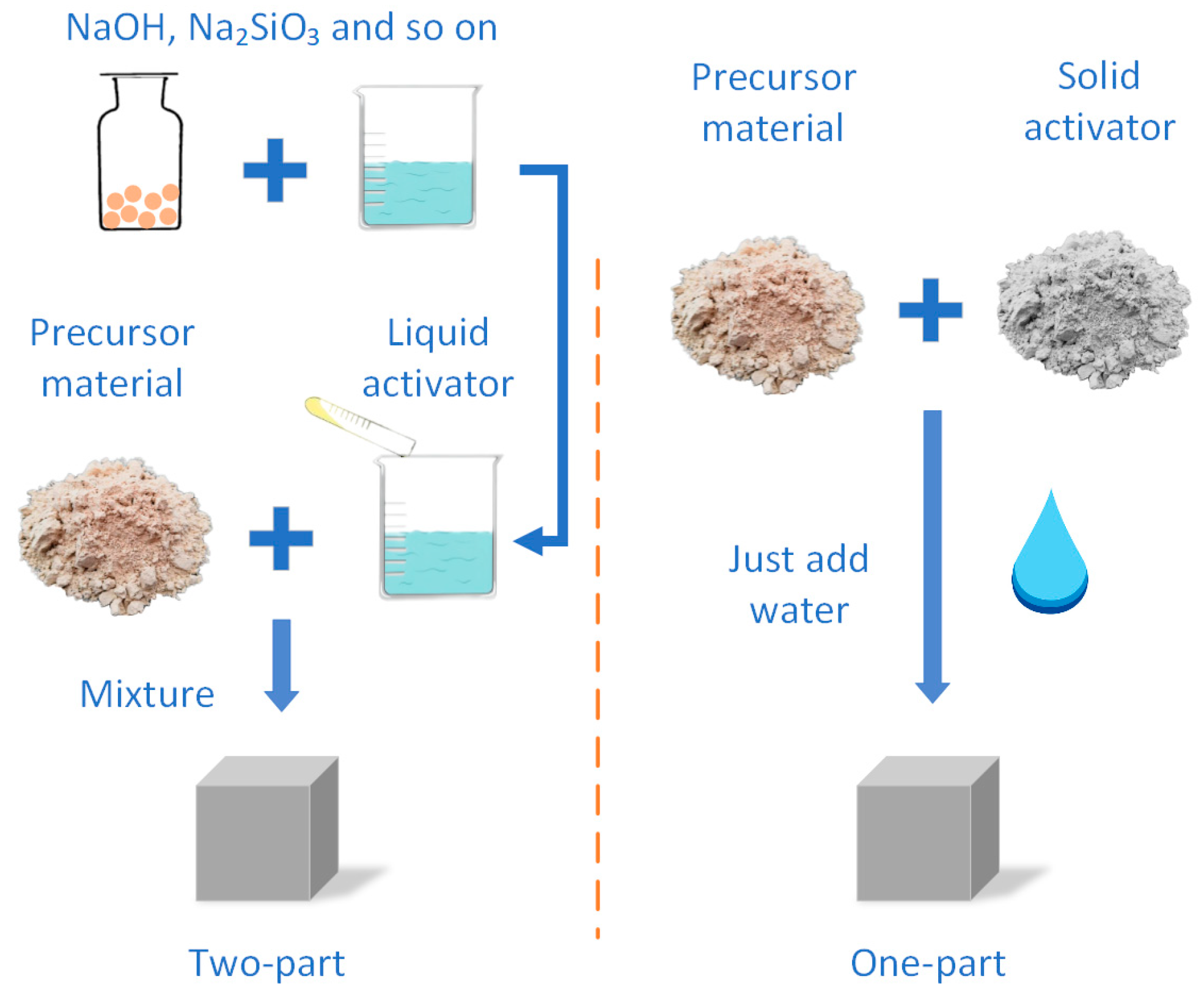 Polymers 14 05046 g003 Polymers 14 05046 g003