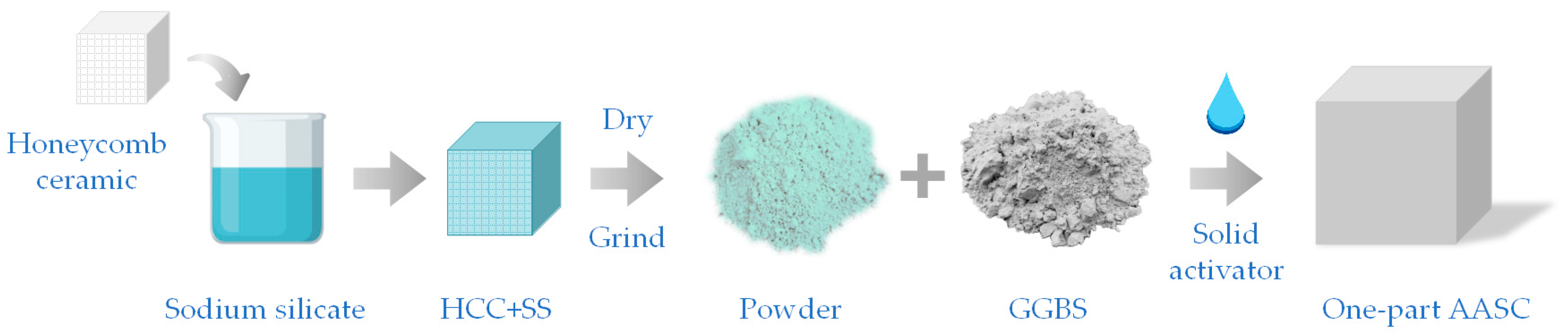 Polymers 14 05046 g006 Polymers 14 05046 g006