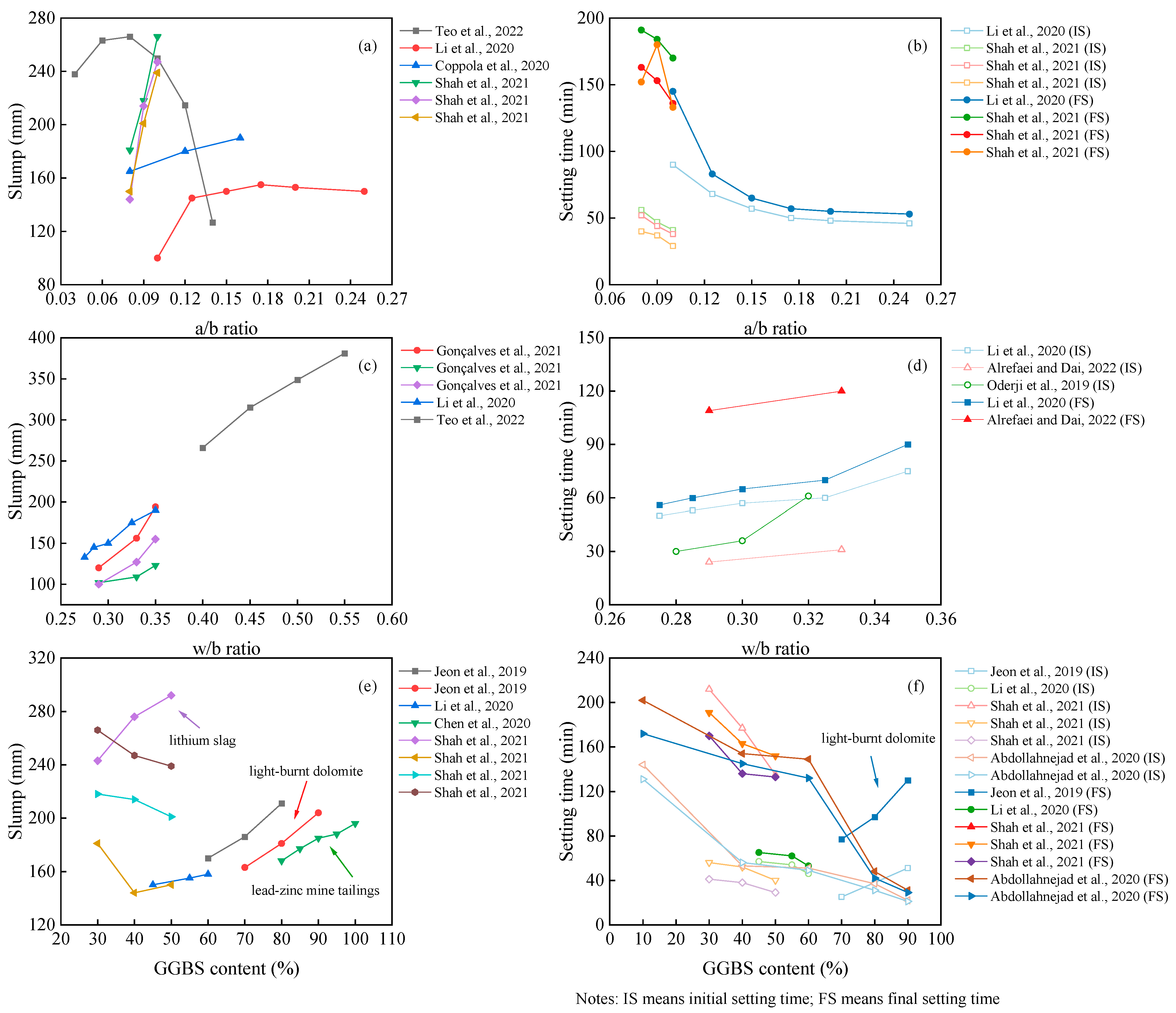 Polymers 14 05046 g007 Polymers 14 05046 g007