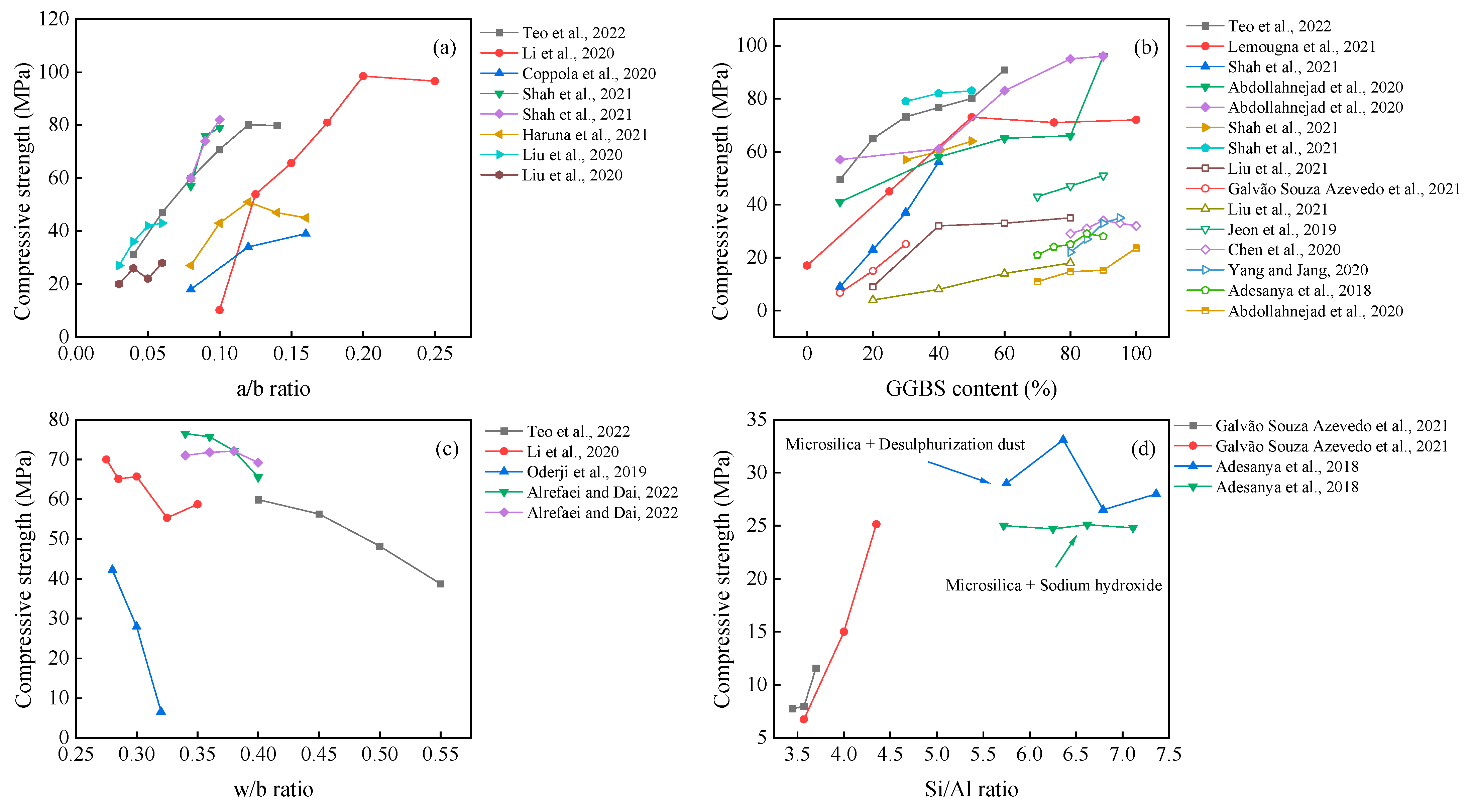 Polymers 14 05046 g008 Polymers 14 05046 g008