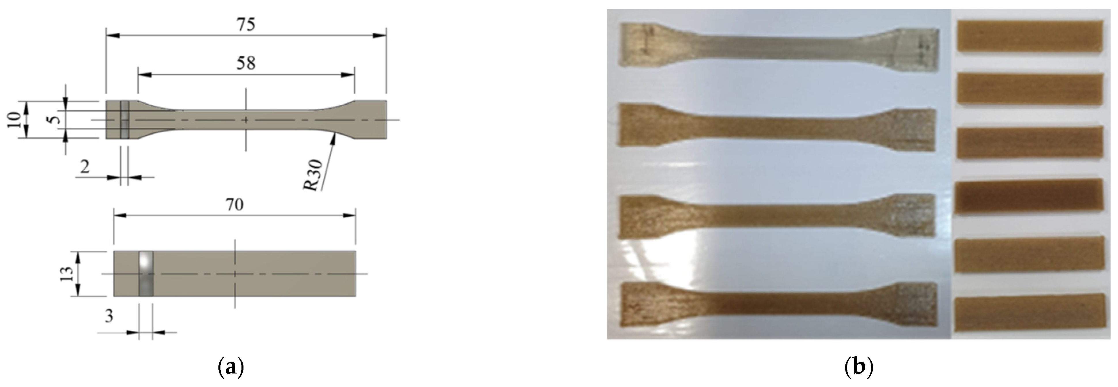 Polymers 14 05047 g004 Polymers 14 05047 g004