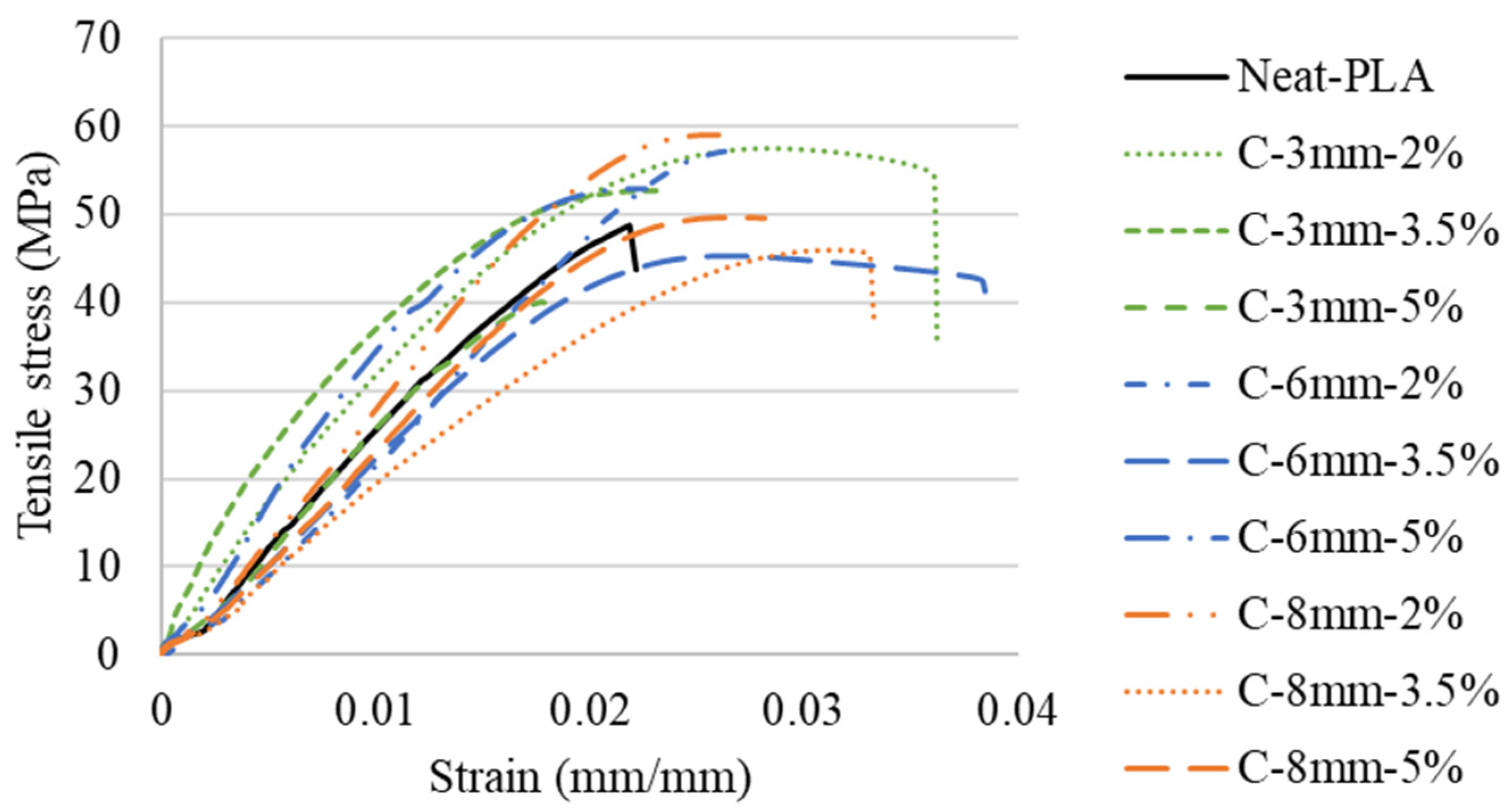 Polymers 14 05047 g006 Polymers 14 05047 g006