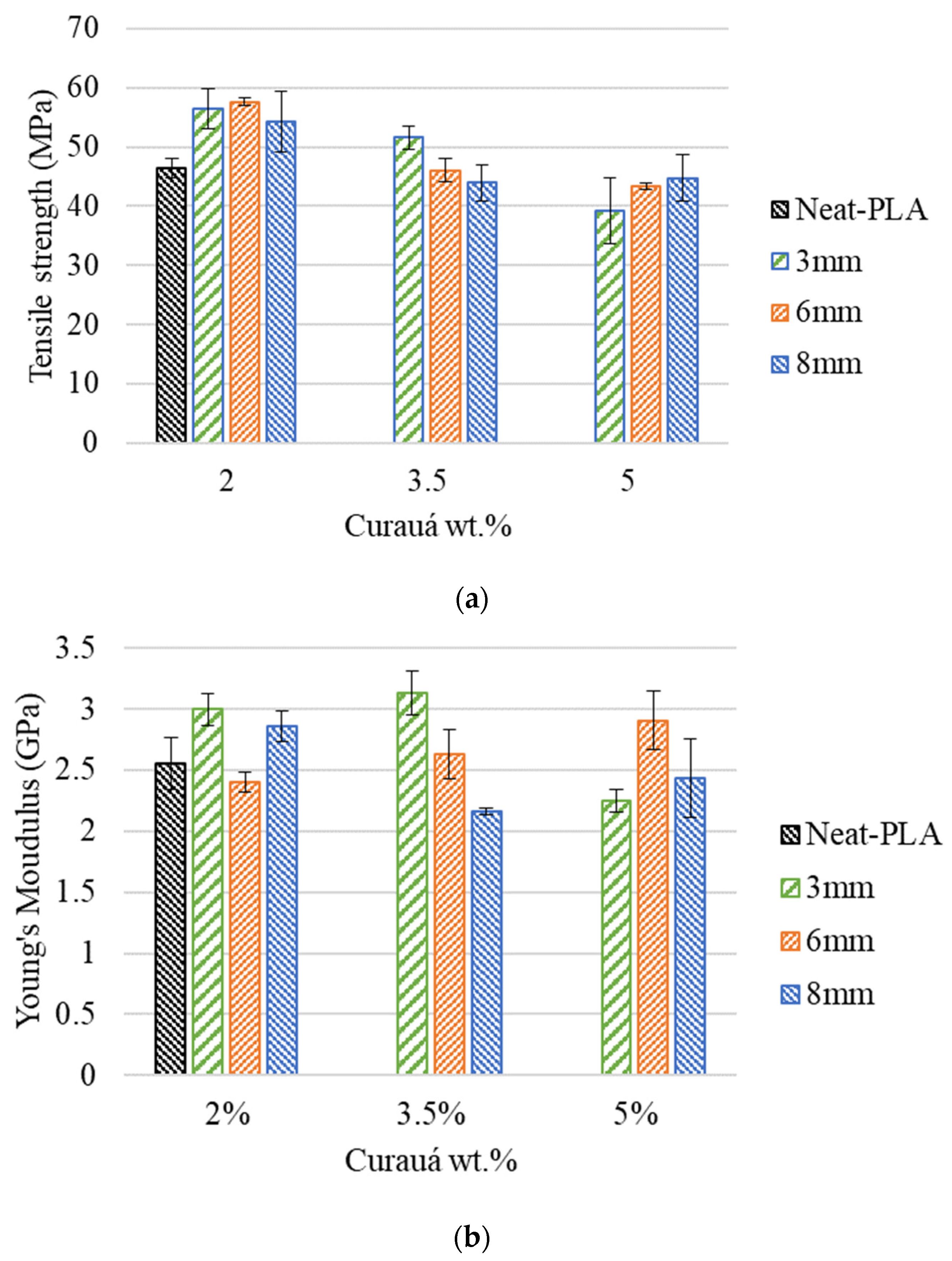 Polymers 14 05047 g007 Polymers 14 05047 g007