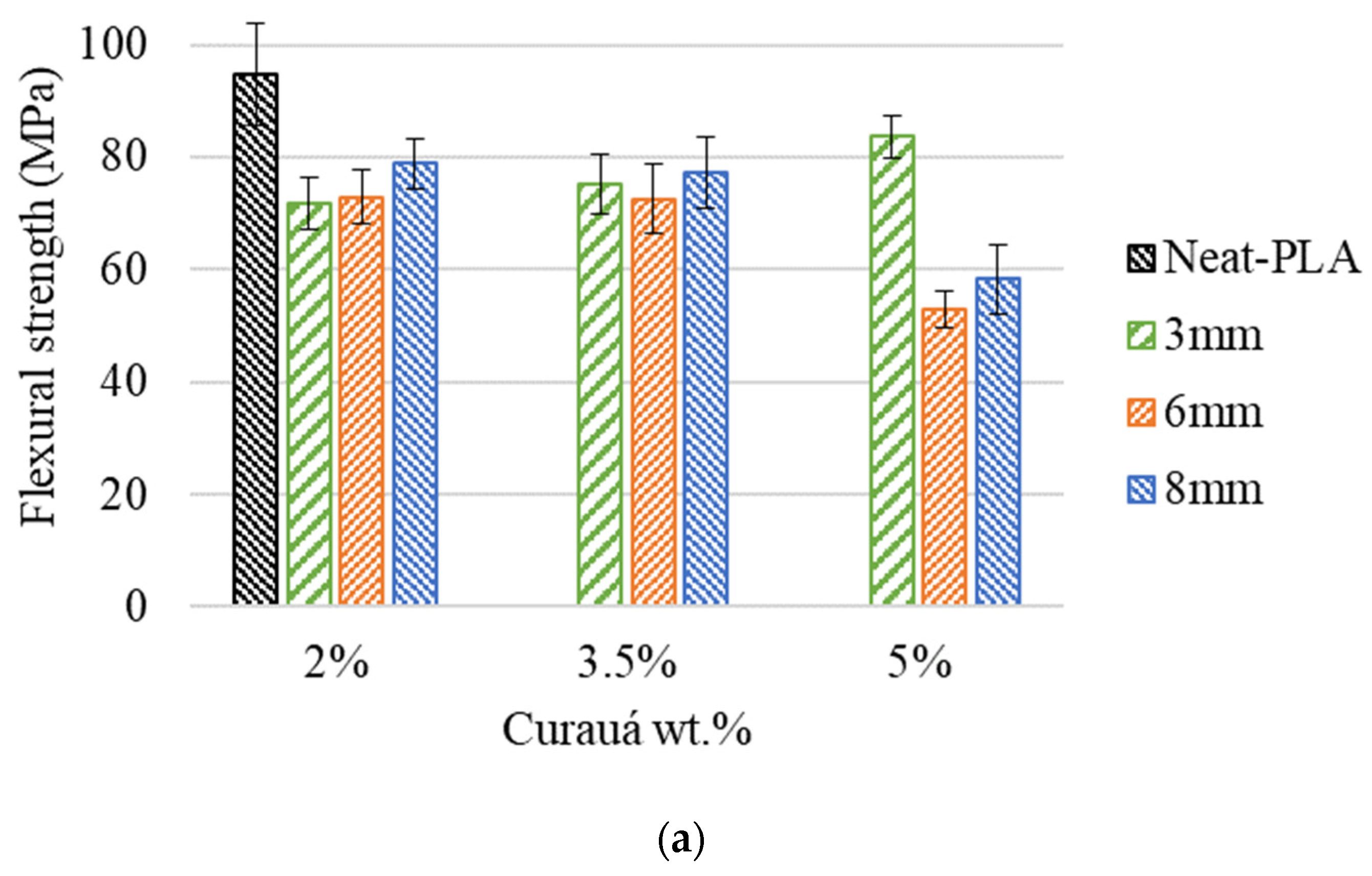 Polymers 14 05047 g009a Polymers 14 05047 g009a