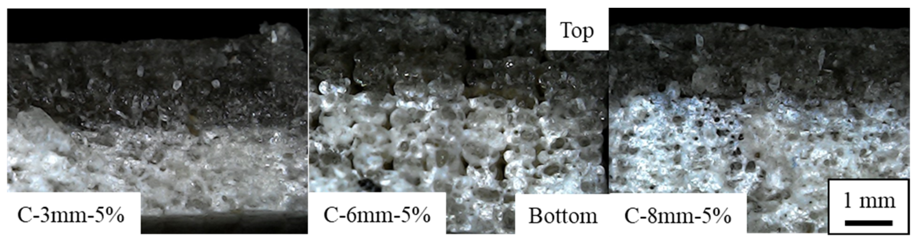 Polymers 14 05047 g011 Polymers 14 05047 g011