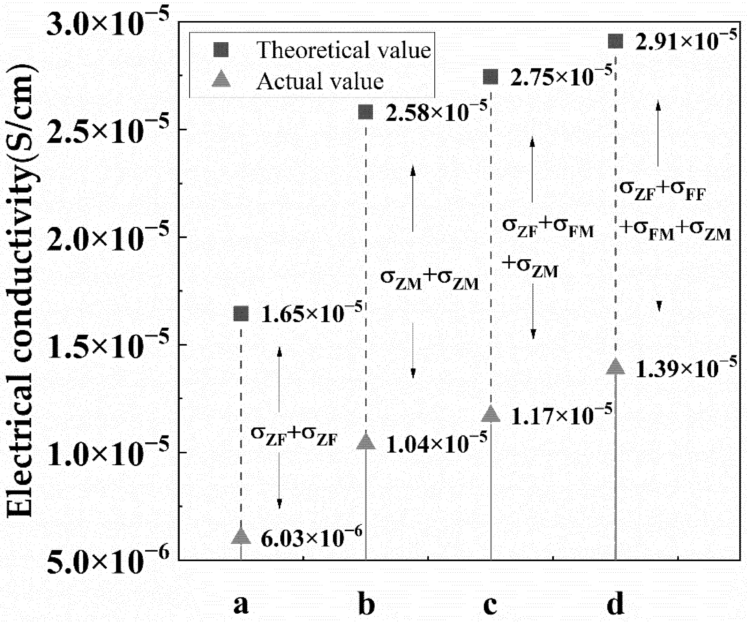 Polymers 14 05048 g005