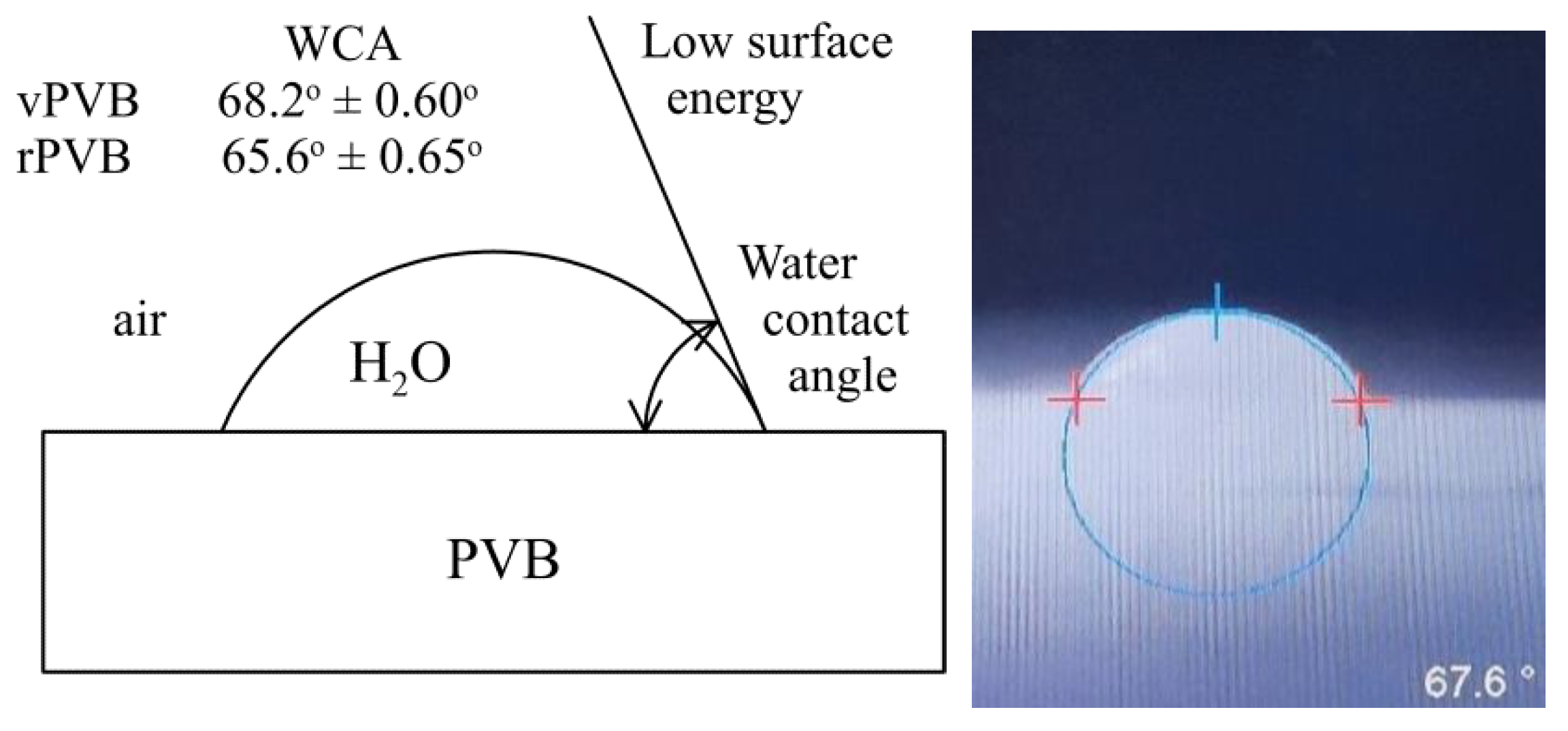Polymers 14 05049 g015 Polymers 14 05049 g015