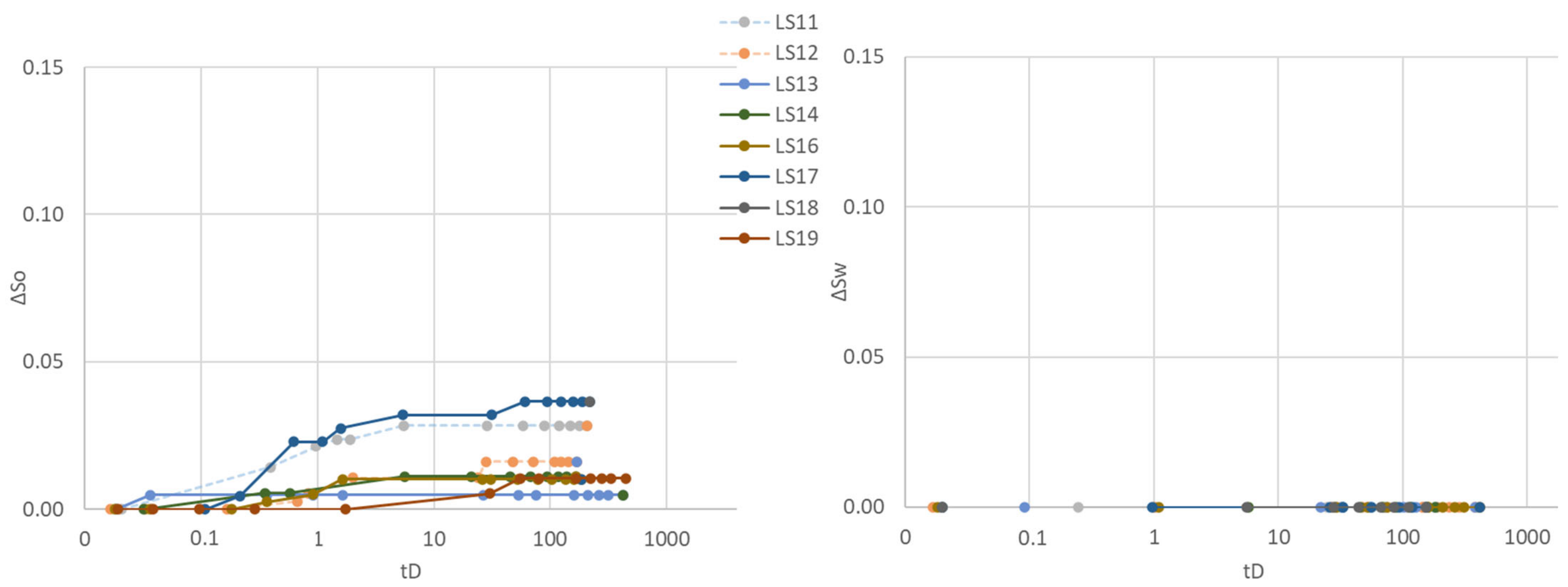 Polymers 14 05050 g003