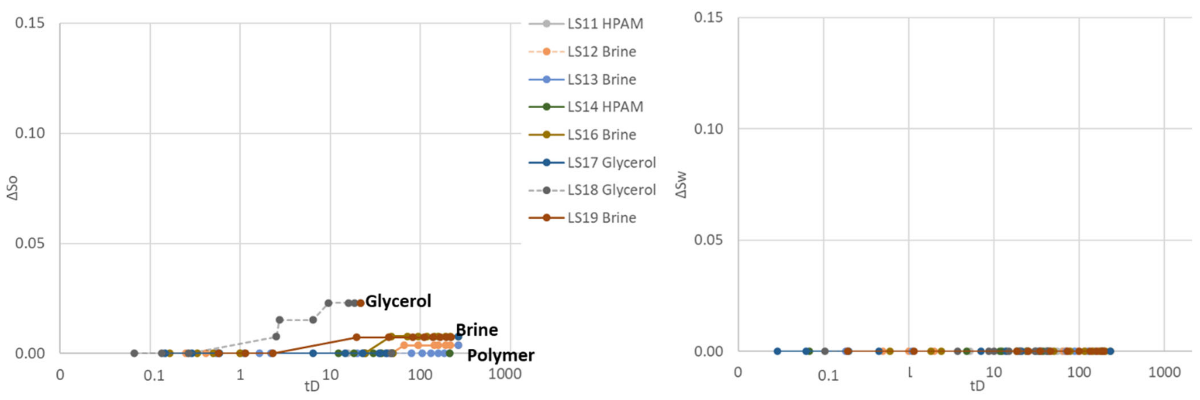 Polymers 14 05050 g004