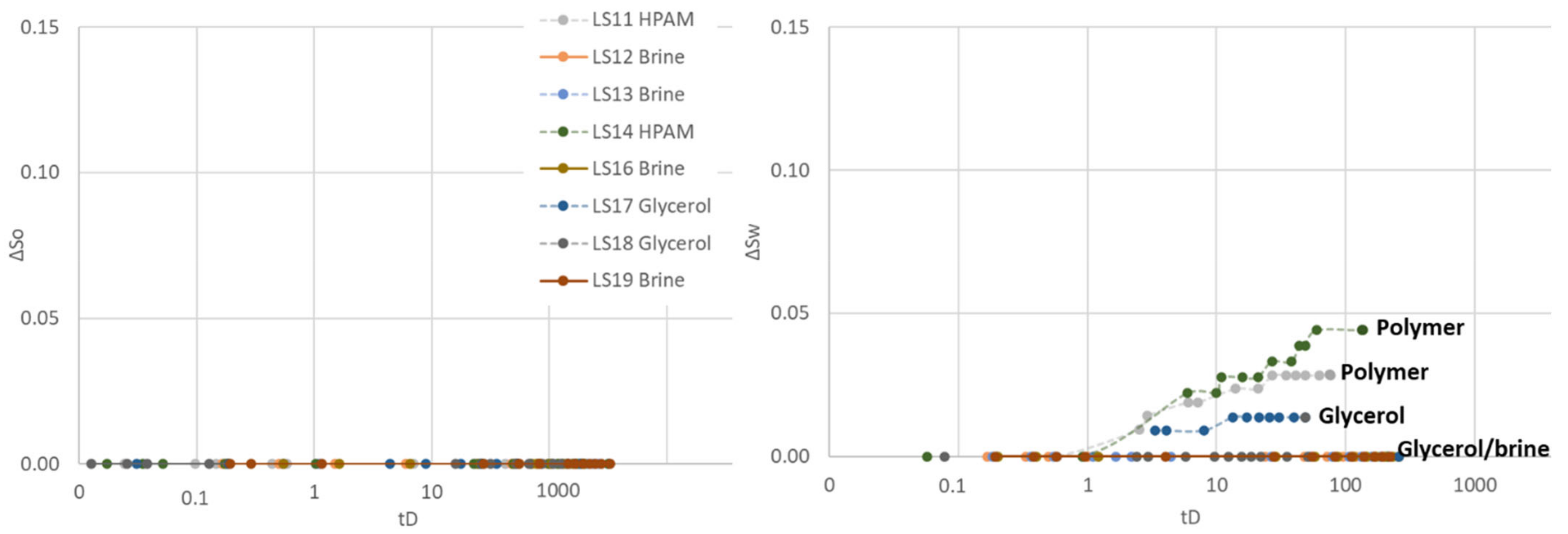 Polymers 14 05050 g005