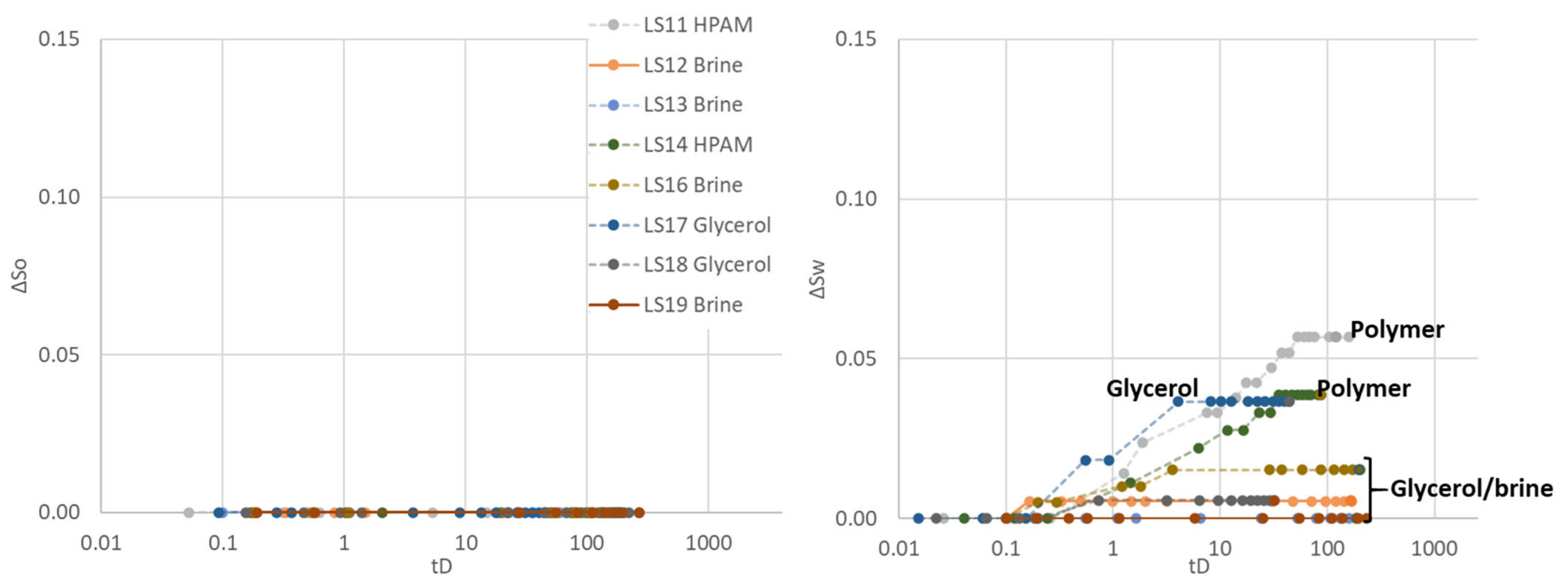Polymers 14 05050 g006