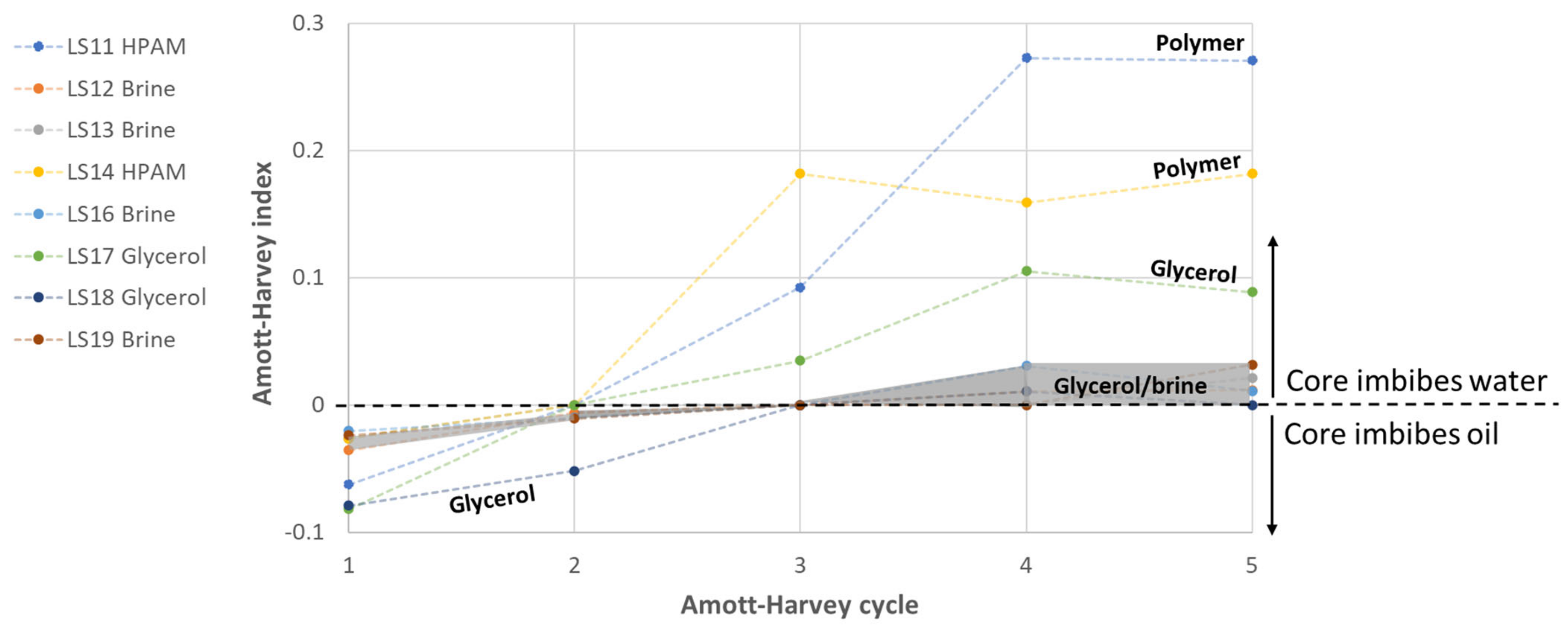 Polymers 14 05050 g008