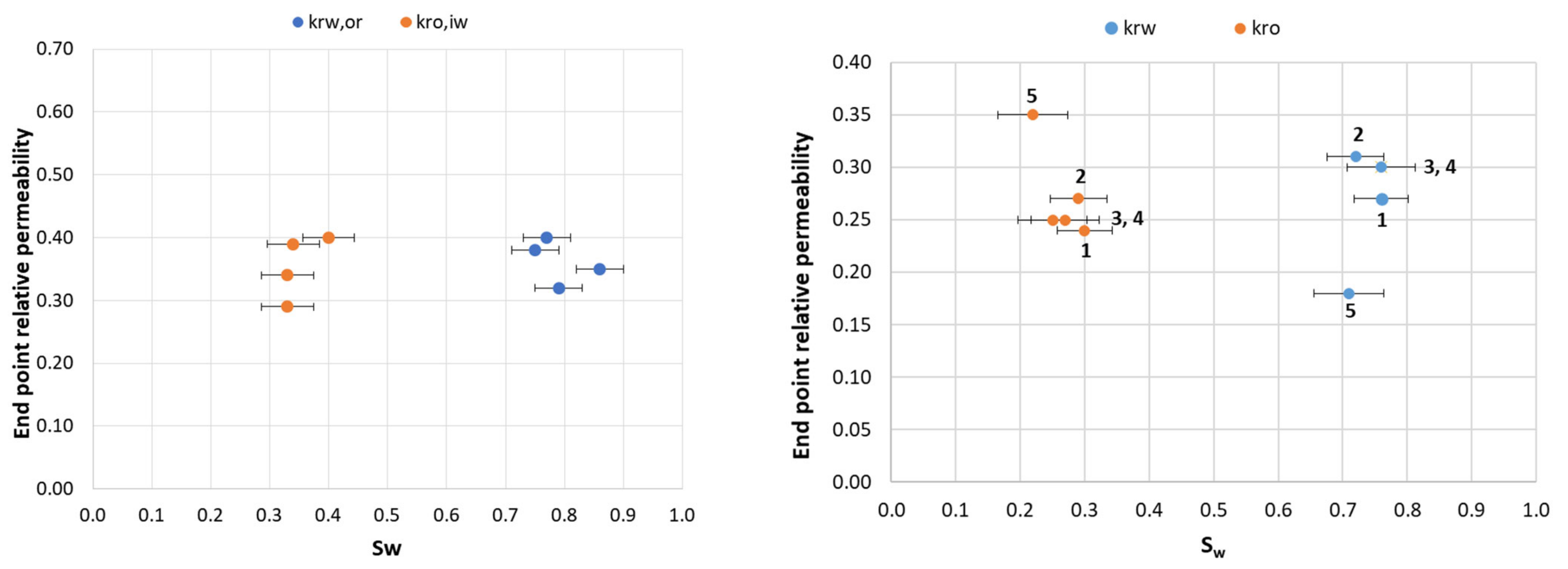 Polymers 14 05050 g009