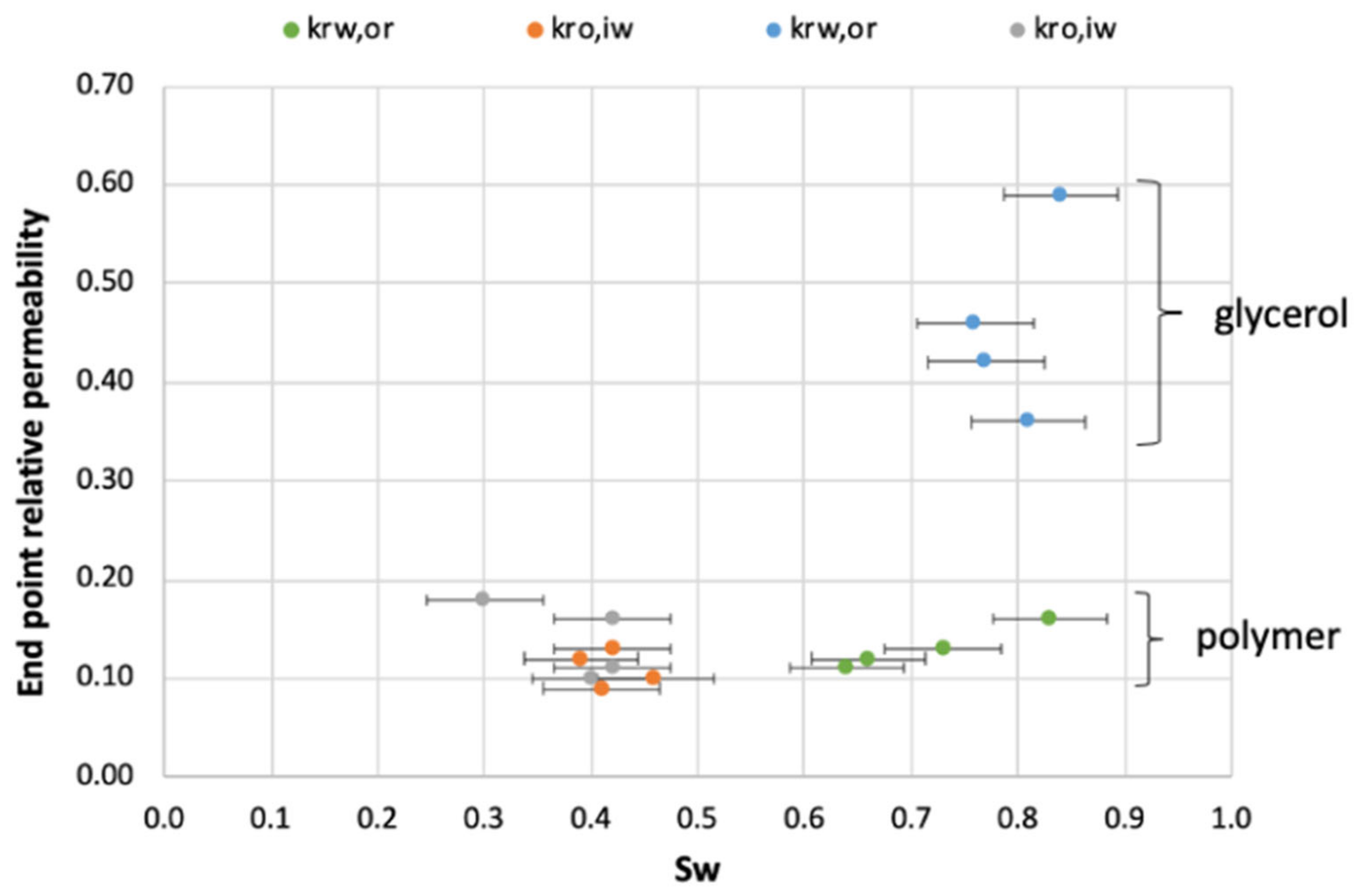 Polymers 14 05050 g010
