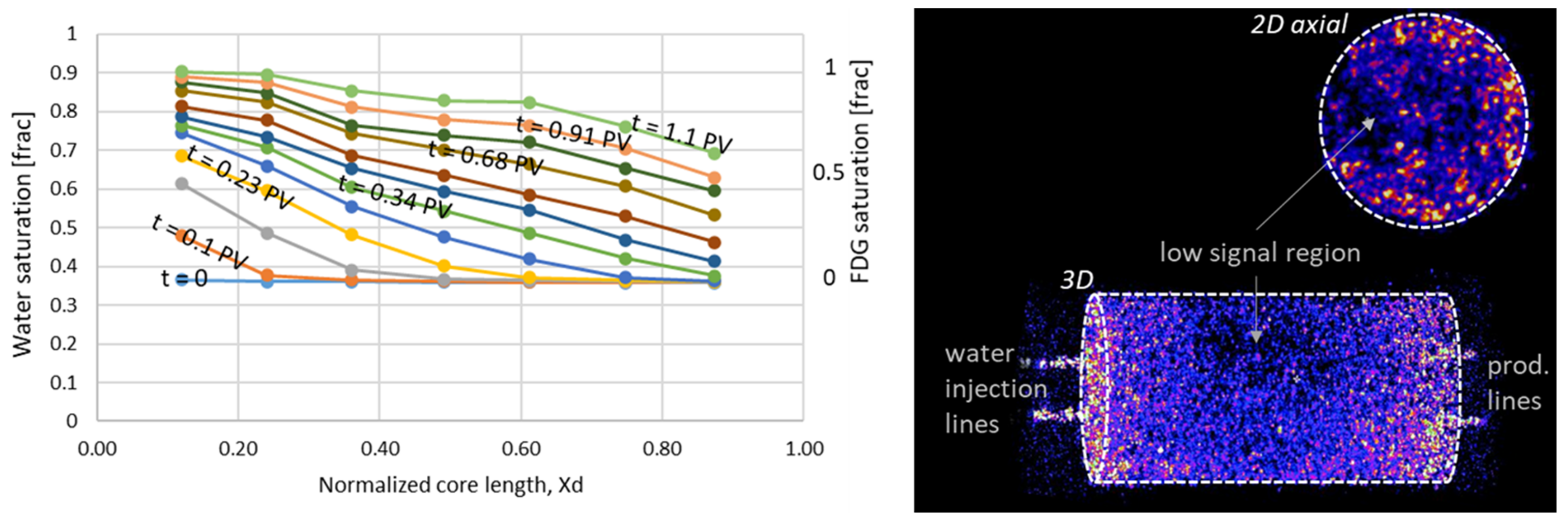 Polymers 14 05050 g011