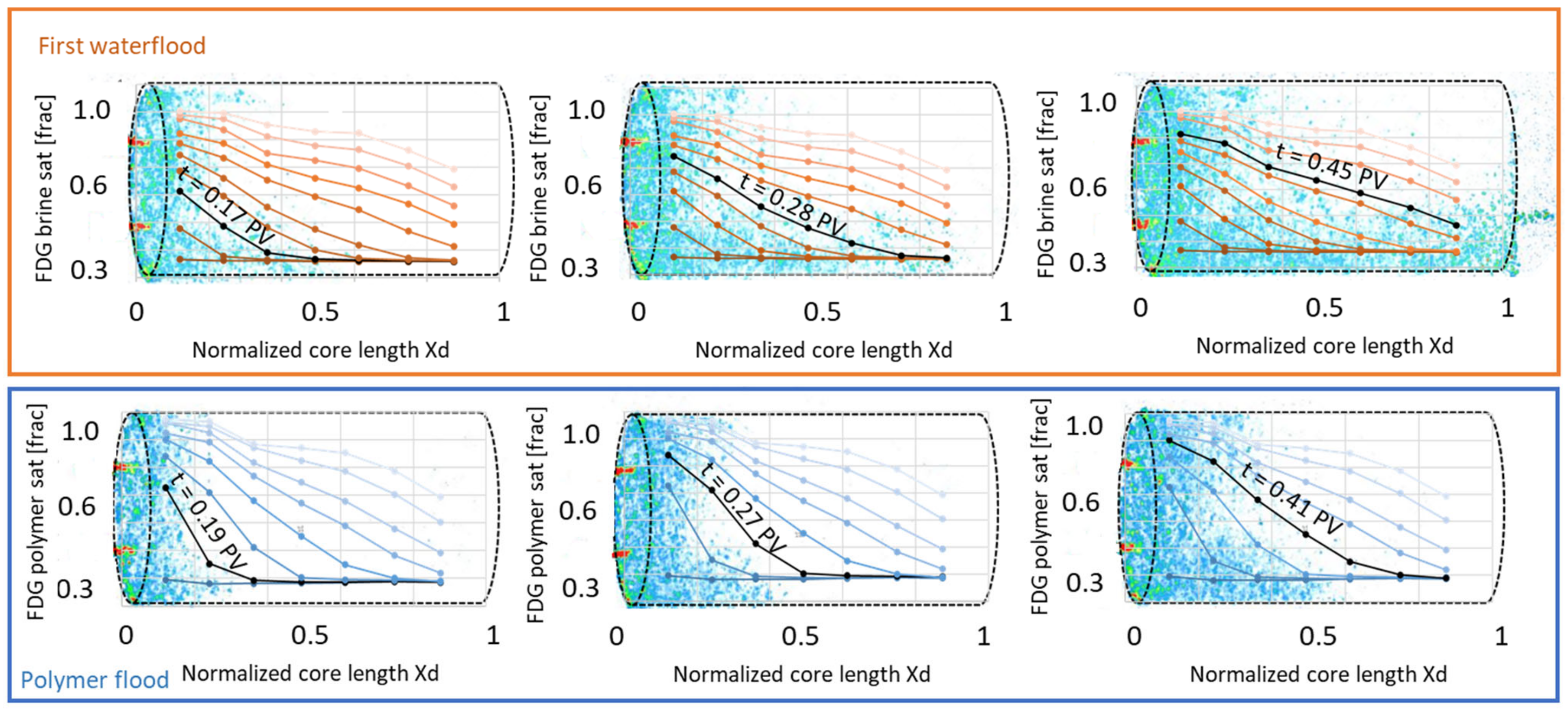 Polymers 14 05050 g013