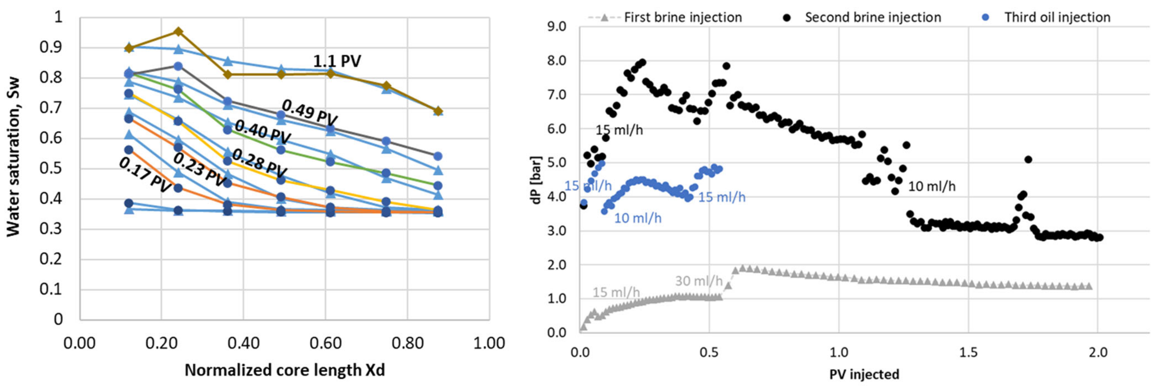 Polymers 14 05050 g016