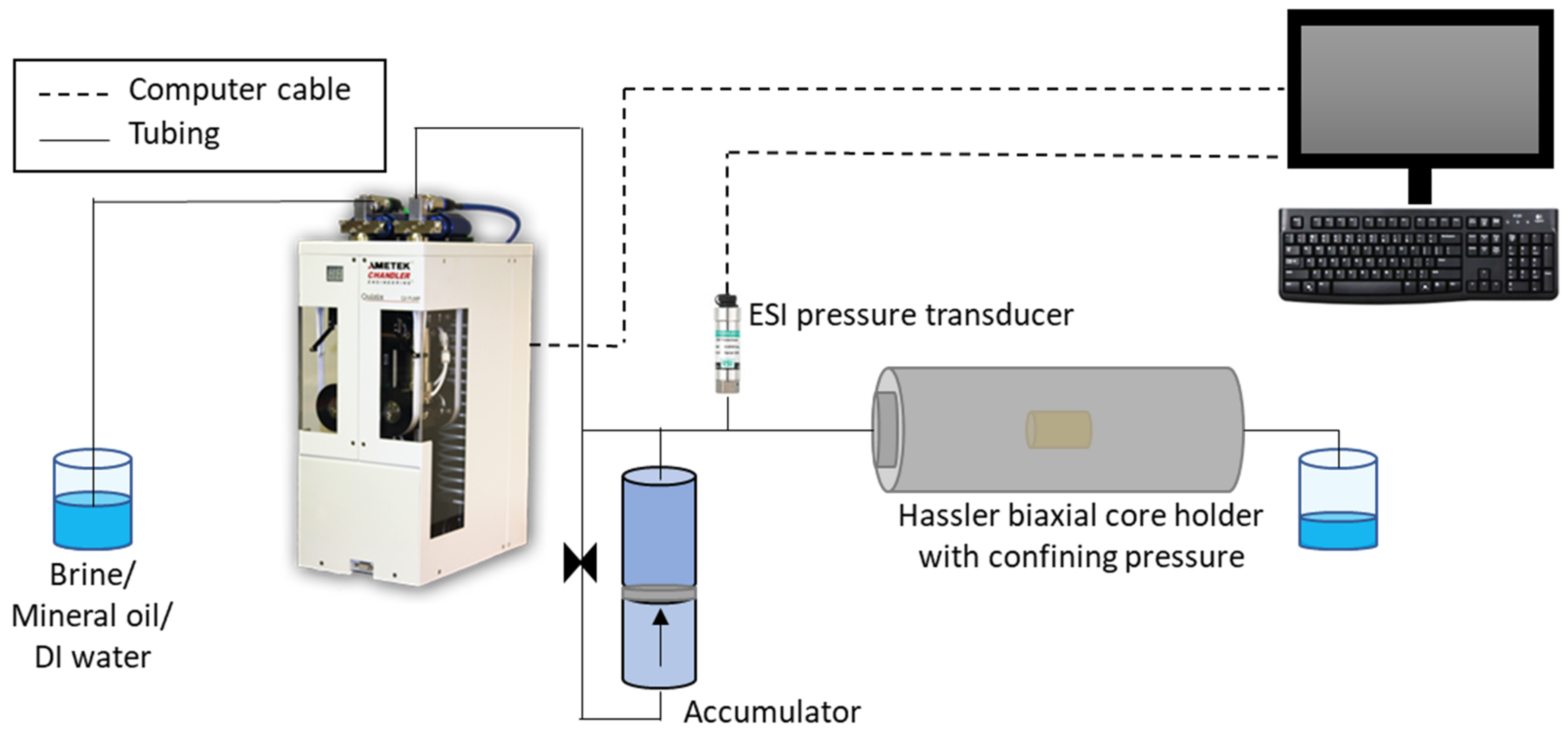 Polymers 14 05050 g0a2