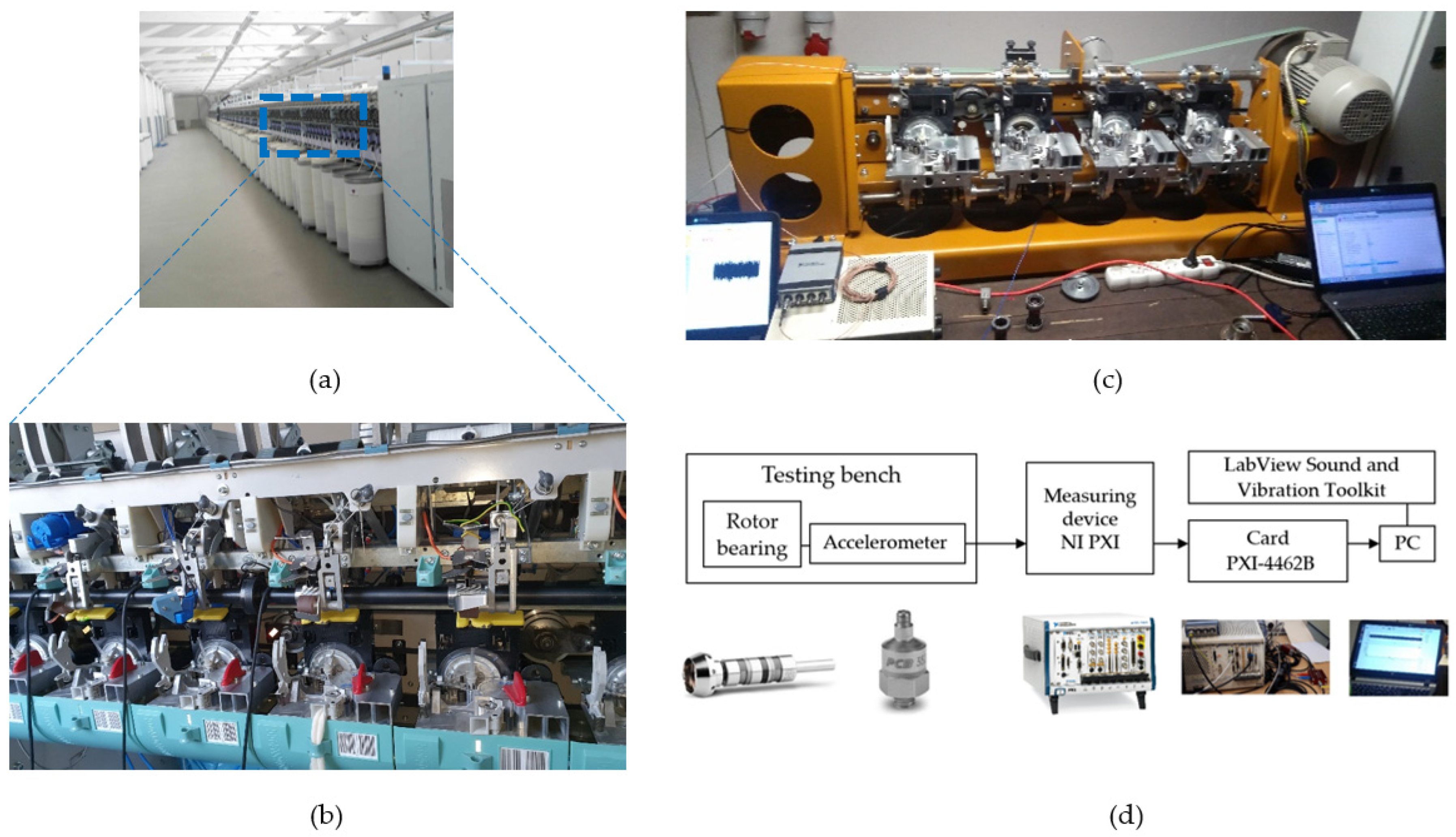 Polymers 14 05051 g001