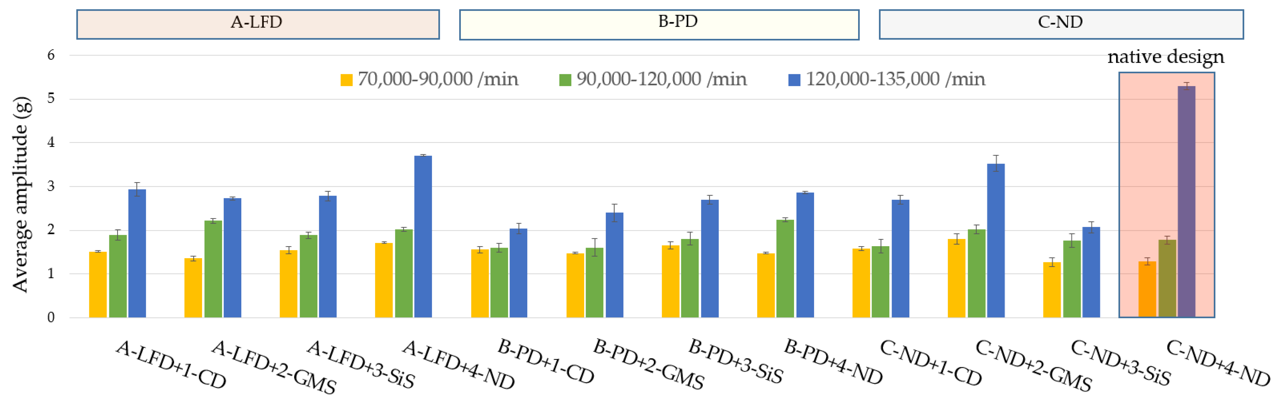 Polymers 14 05051 g007