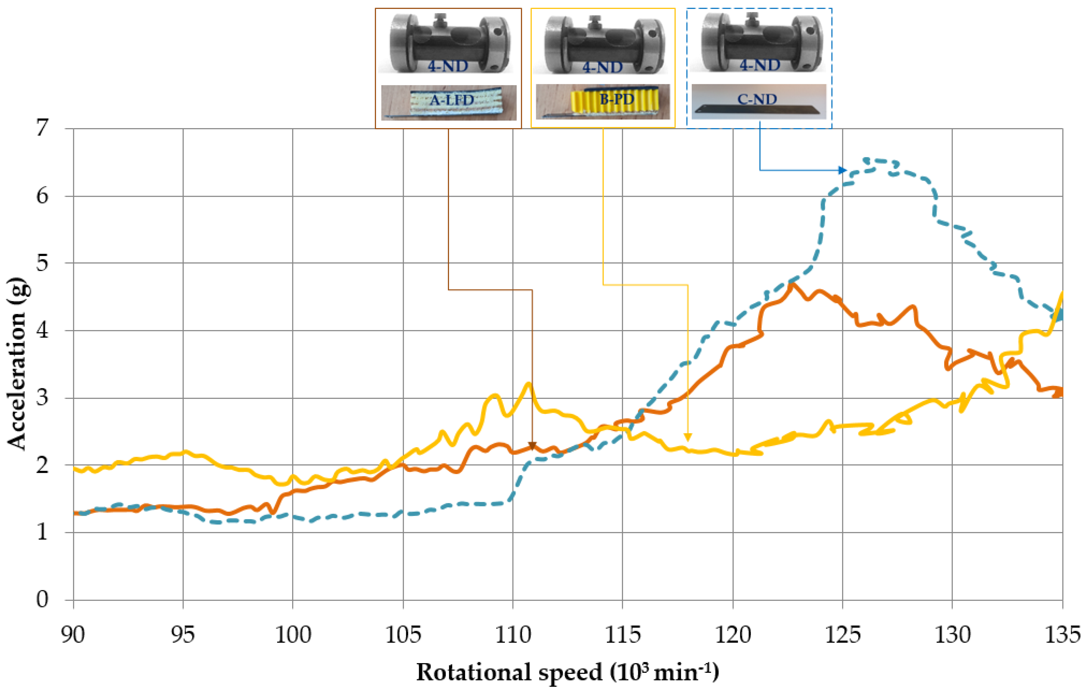 Polymers 14 05051 g008
