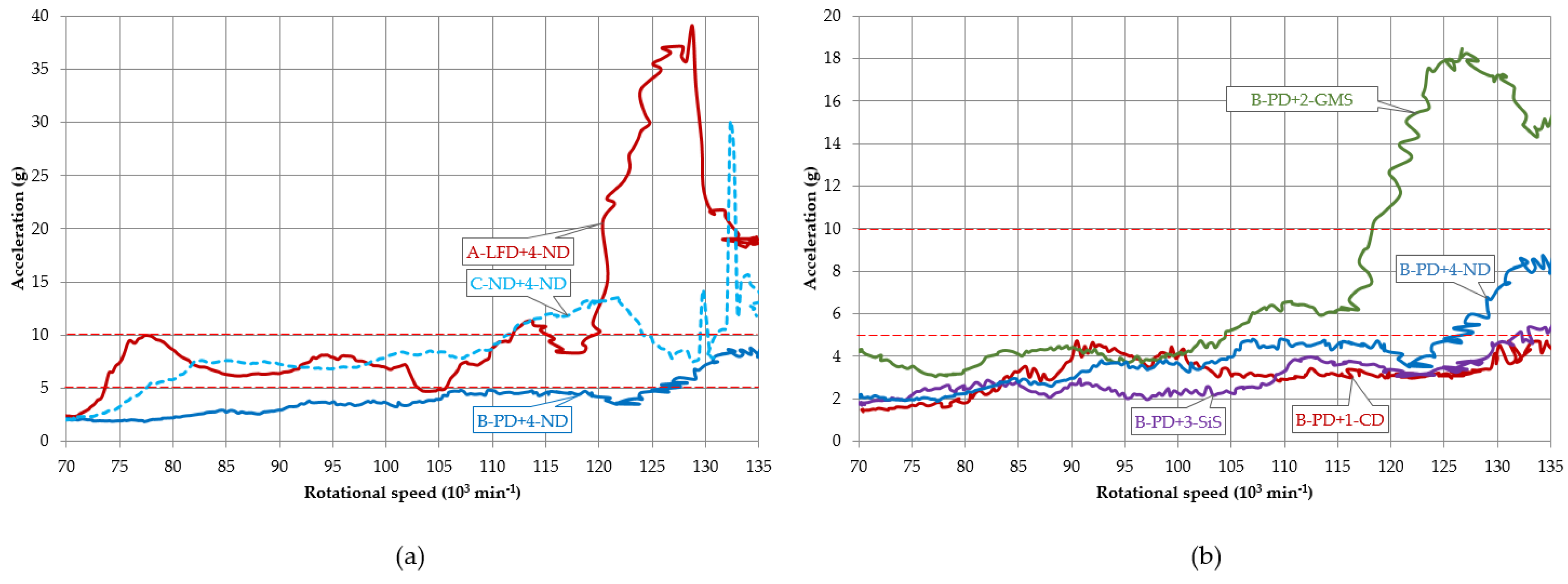 Polymers 14 05051 g011