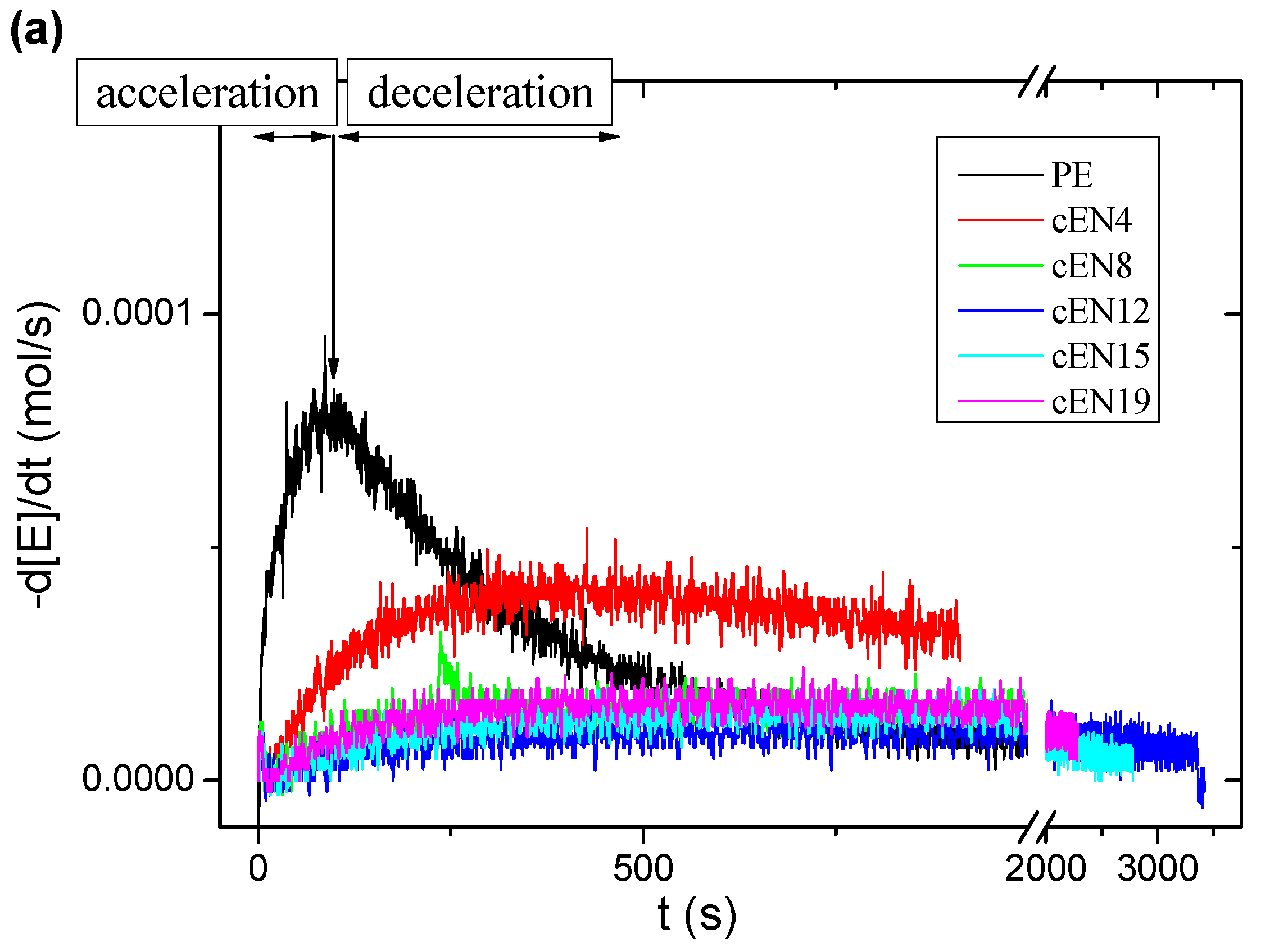 Polymers 14 05052 g001a Polymers 14 05052 g001a