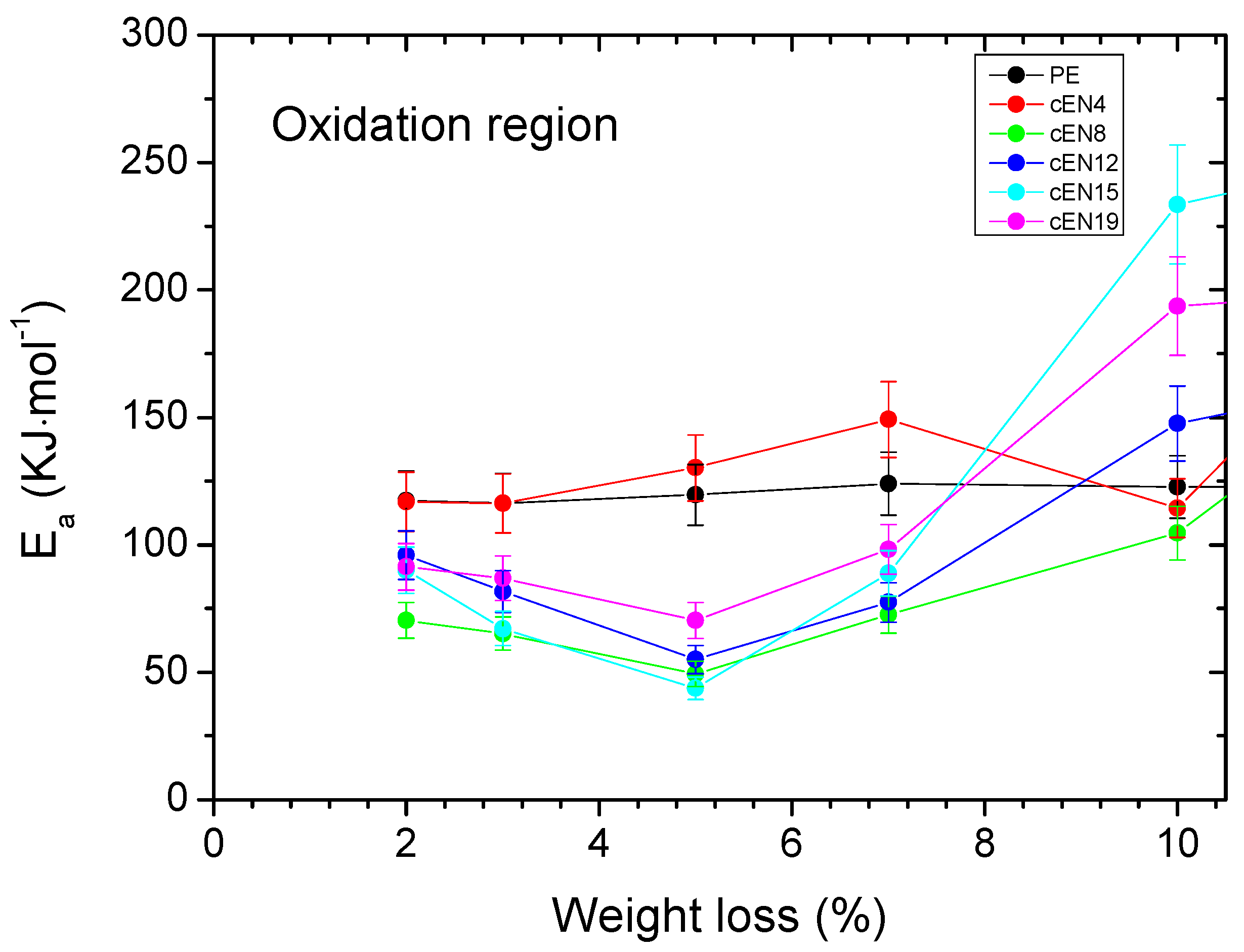 Polymers 14 05052 g008 Polymers 14 05052 g008