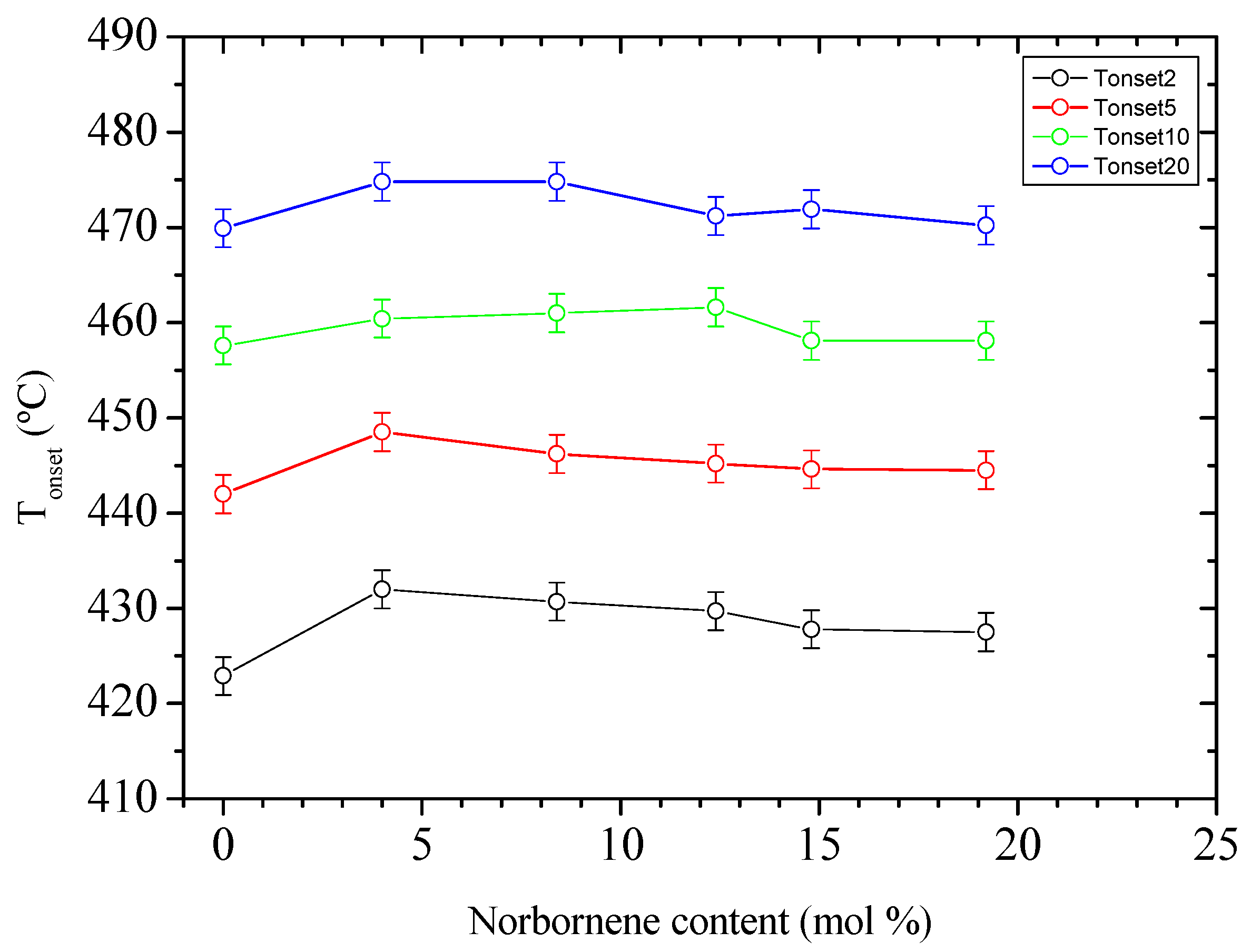 Polymers 14 05052 g010 Polymers 14 05052 g010