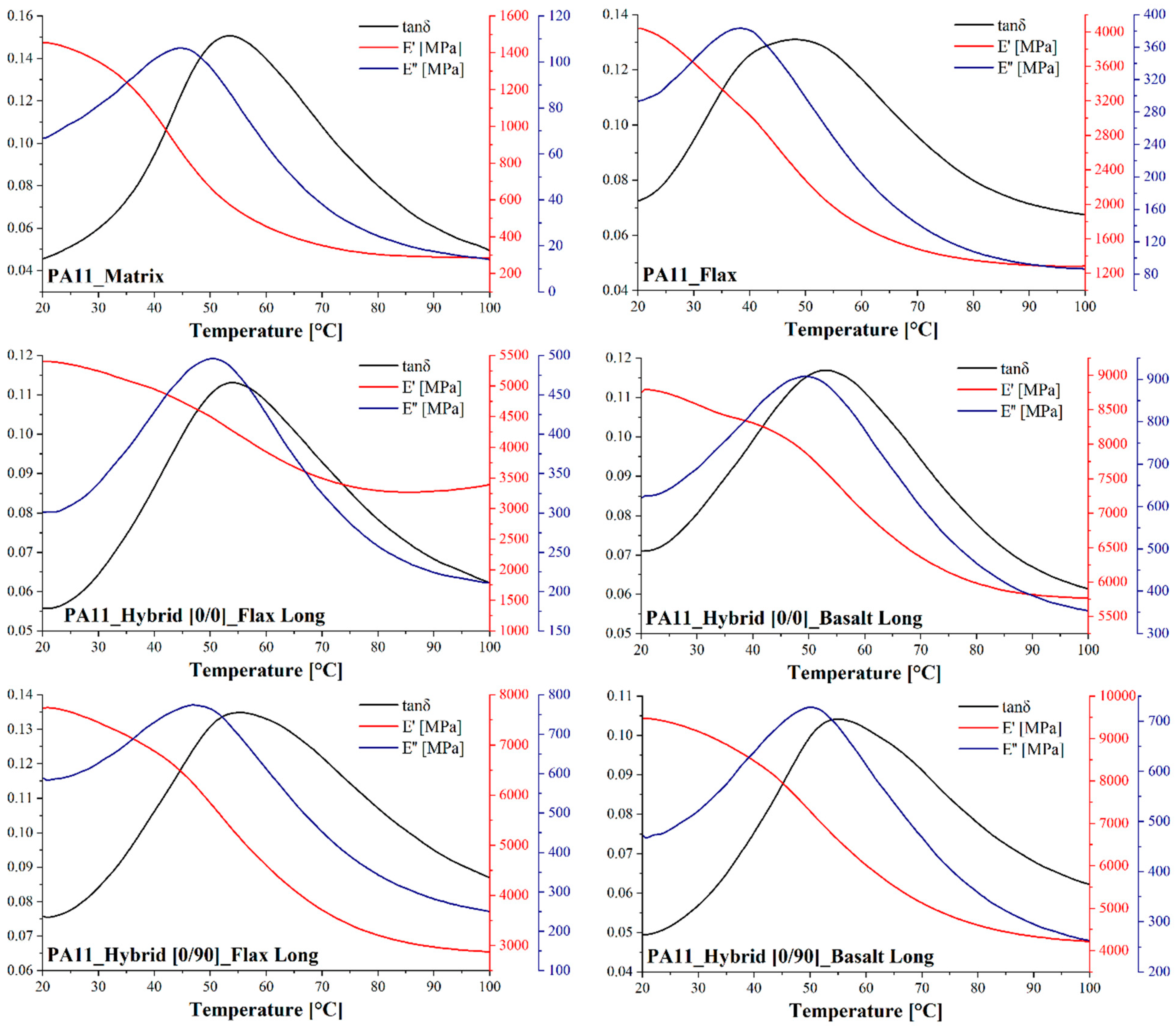 Polymers 14 05053 g005
