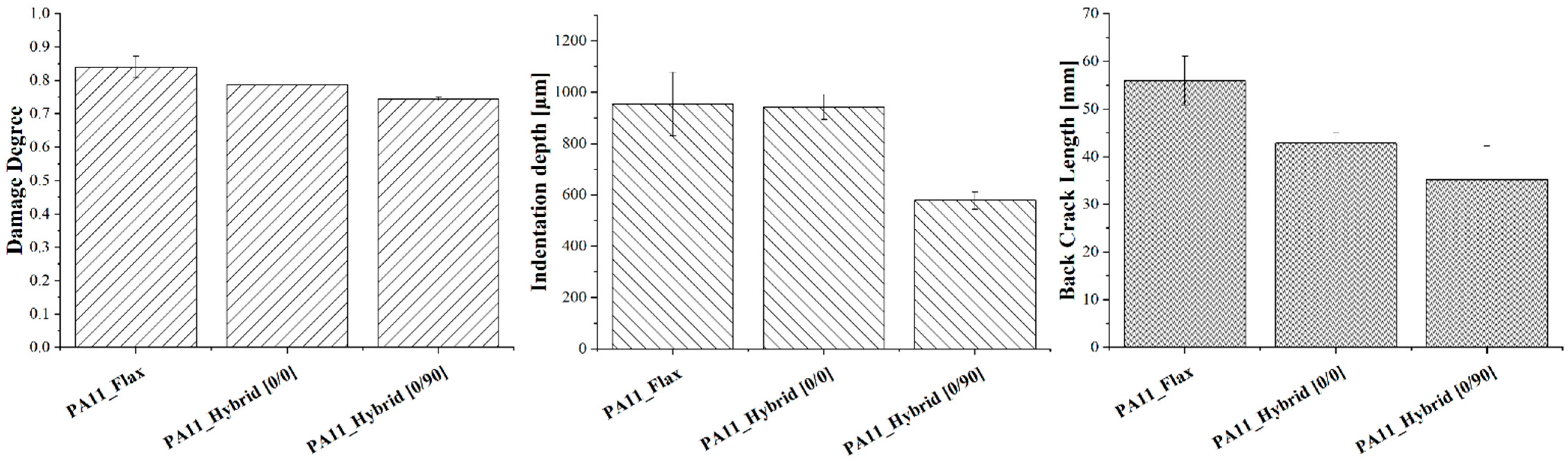 Polymers 14 05053 g009