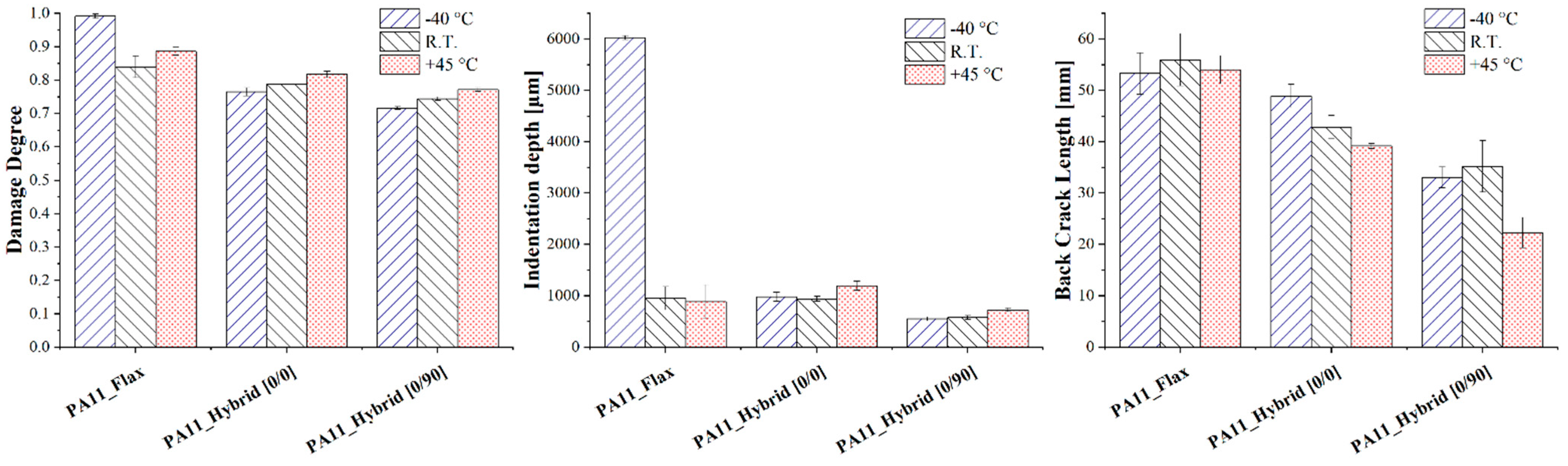 Polymers 14 05053 g012