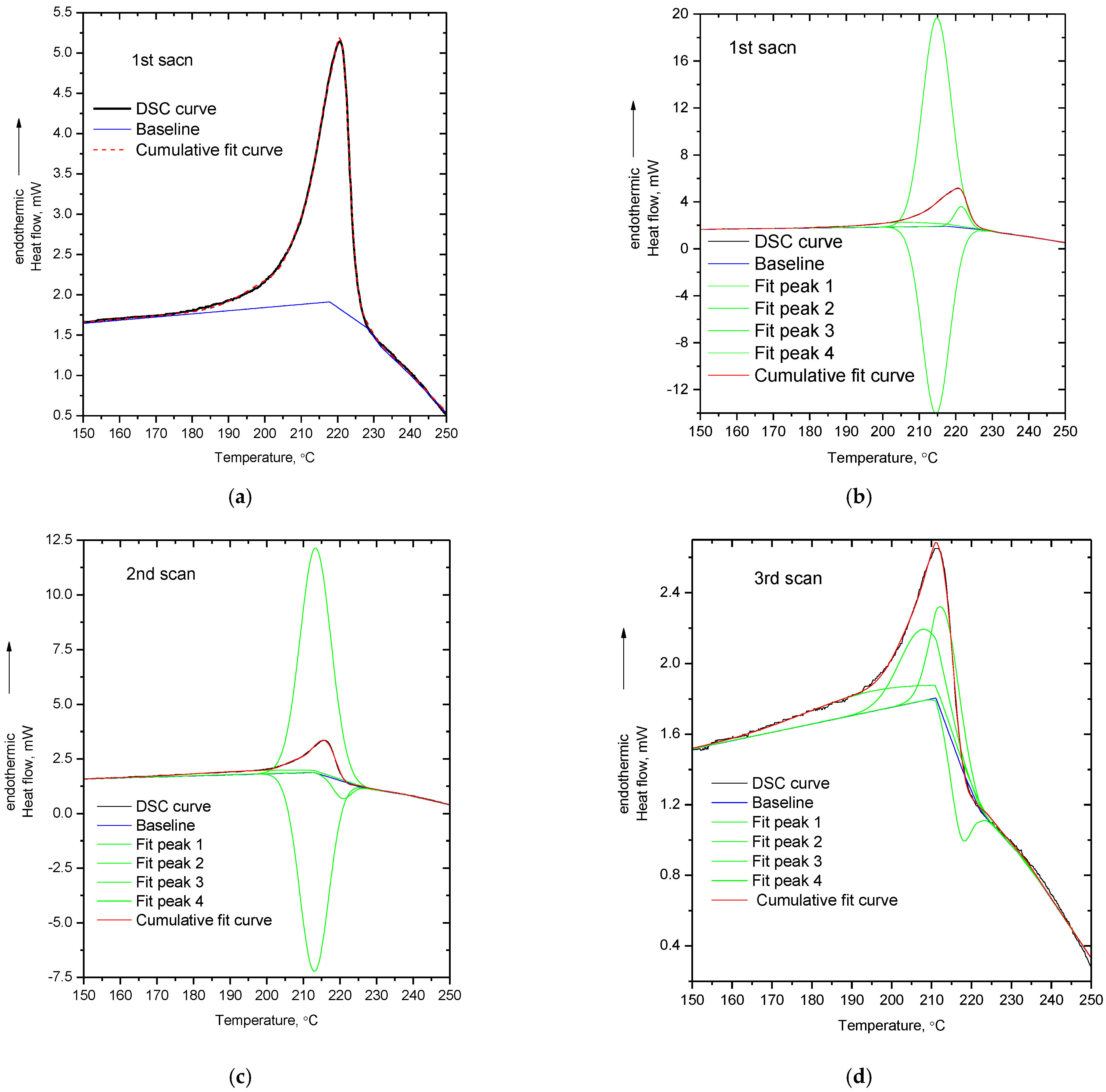 Polymers 14 05054 g002