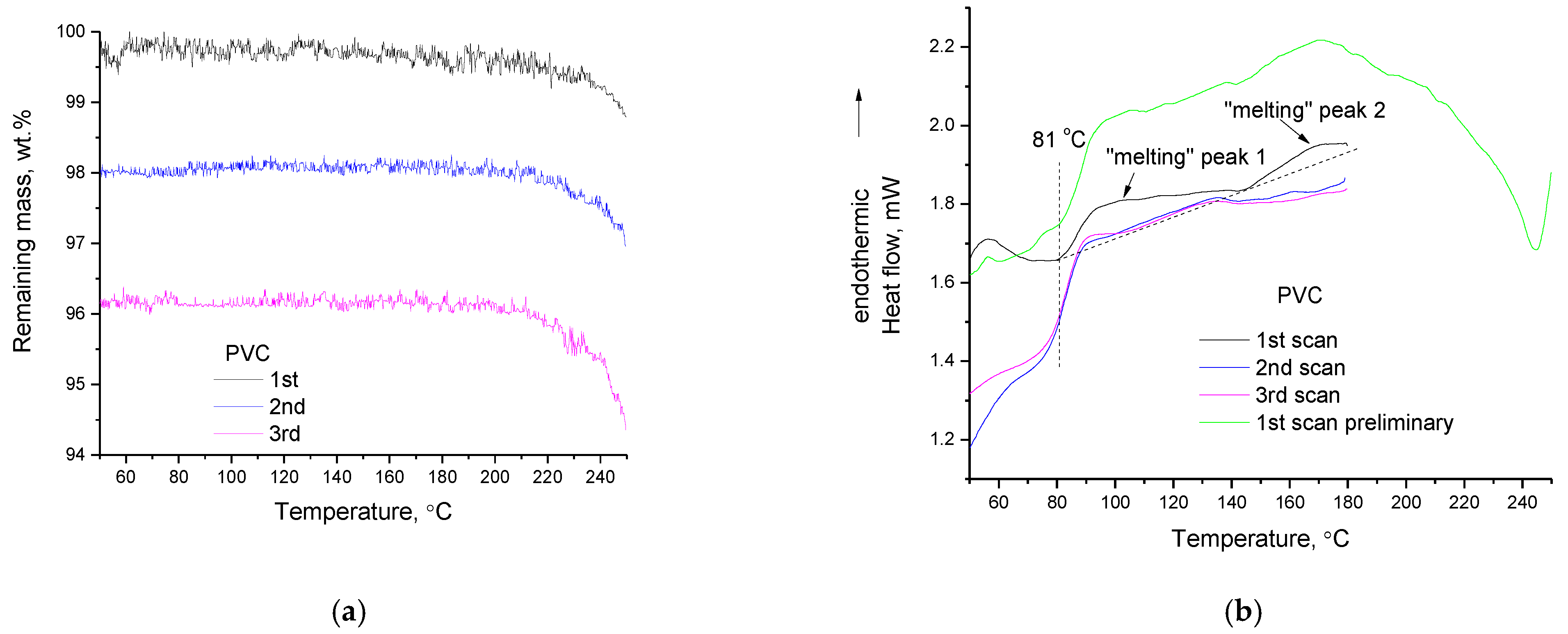 Polymers 14 05054 g008