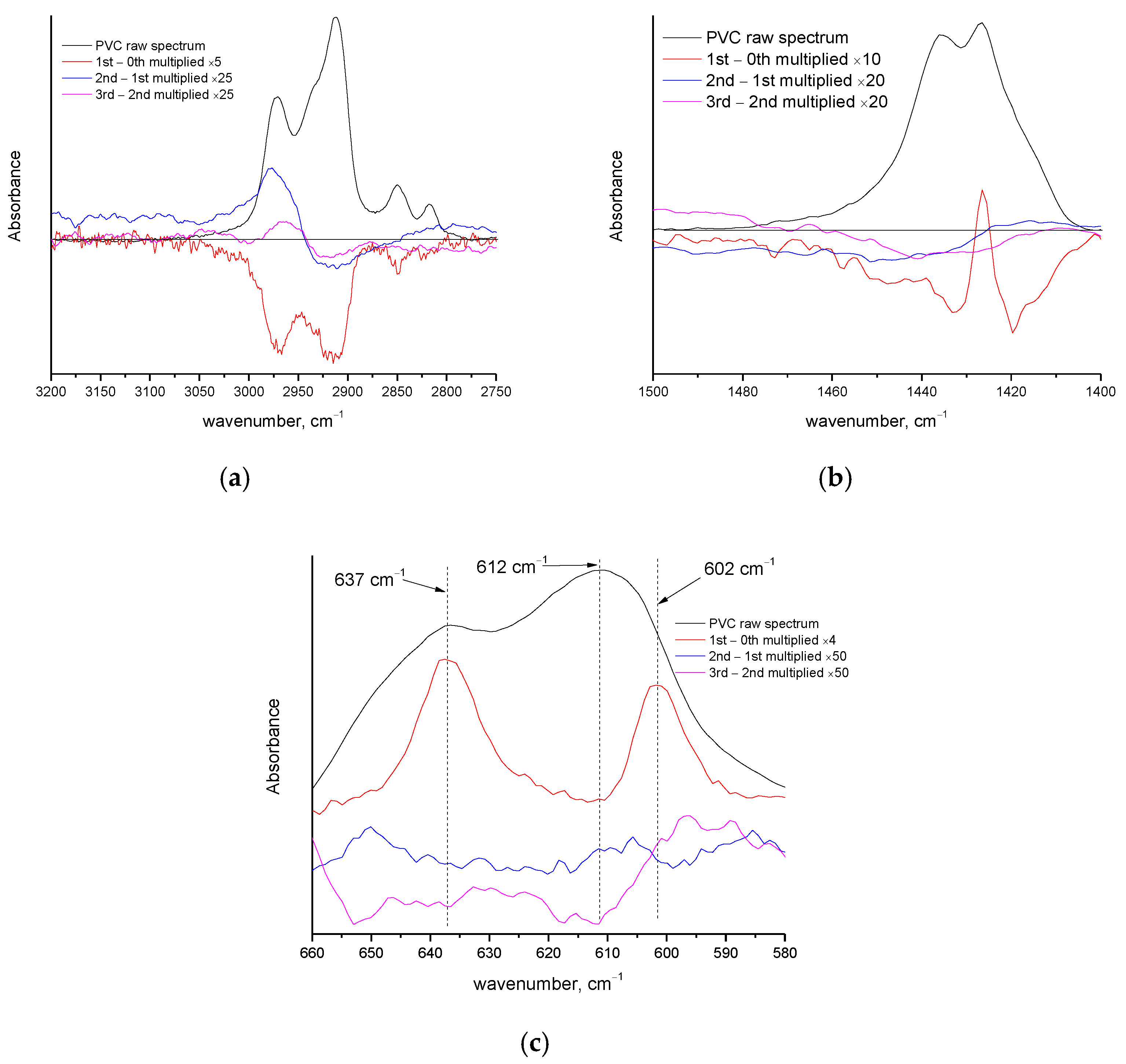 Polymers 14 05054 g009