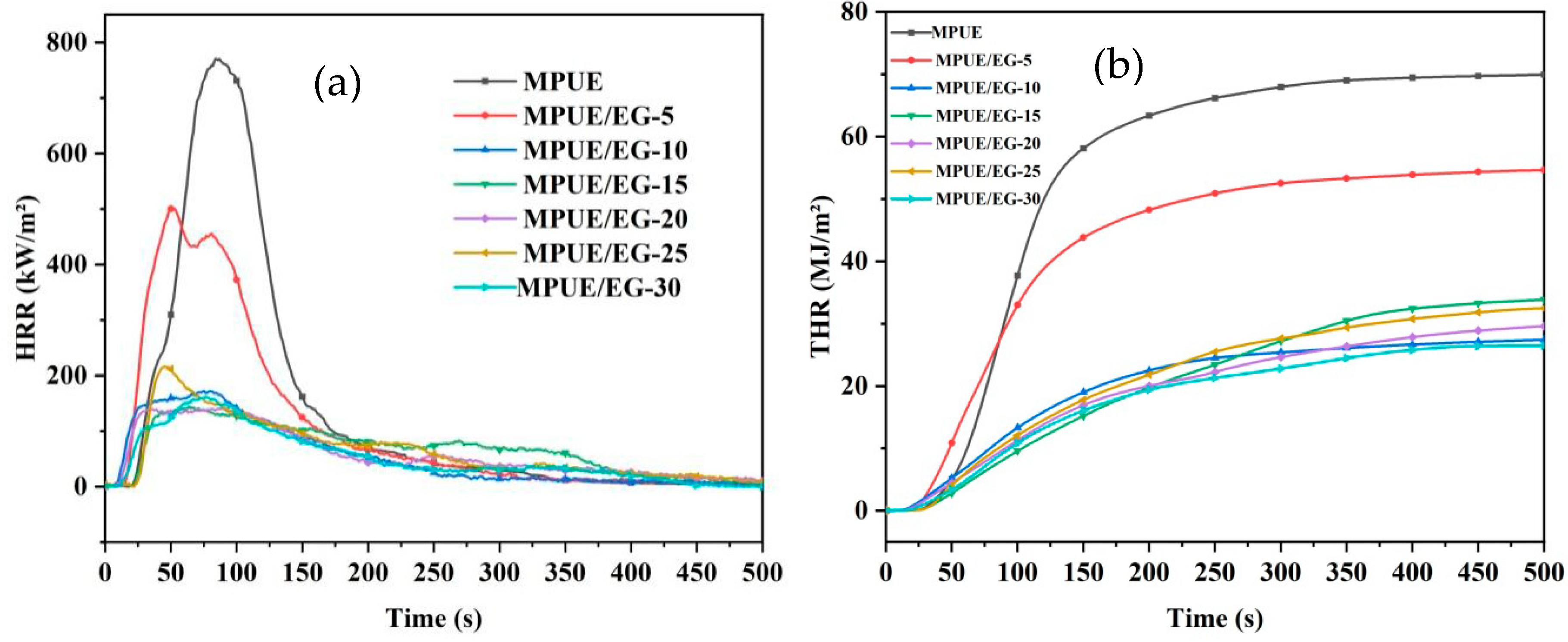 Polymers 14 05055 g011 Polymers 14 05055 g011