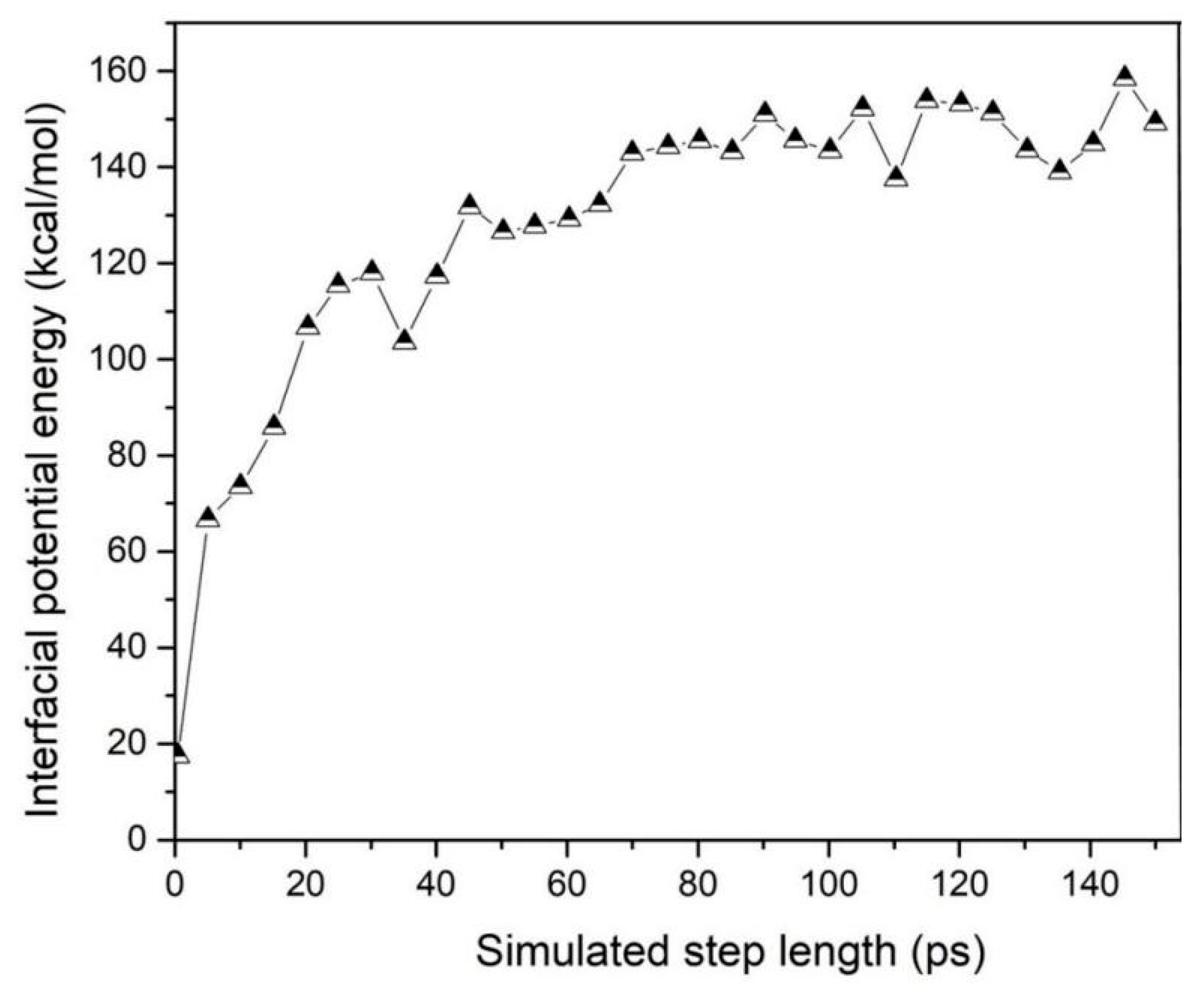 Polymers 14 05056 g011