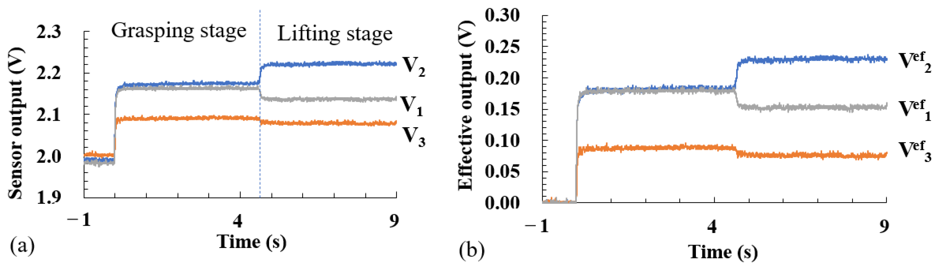 Polymers 14 05057 g005 Polymers 14 05057 g005