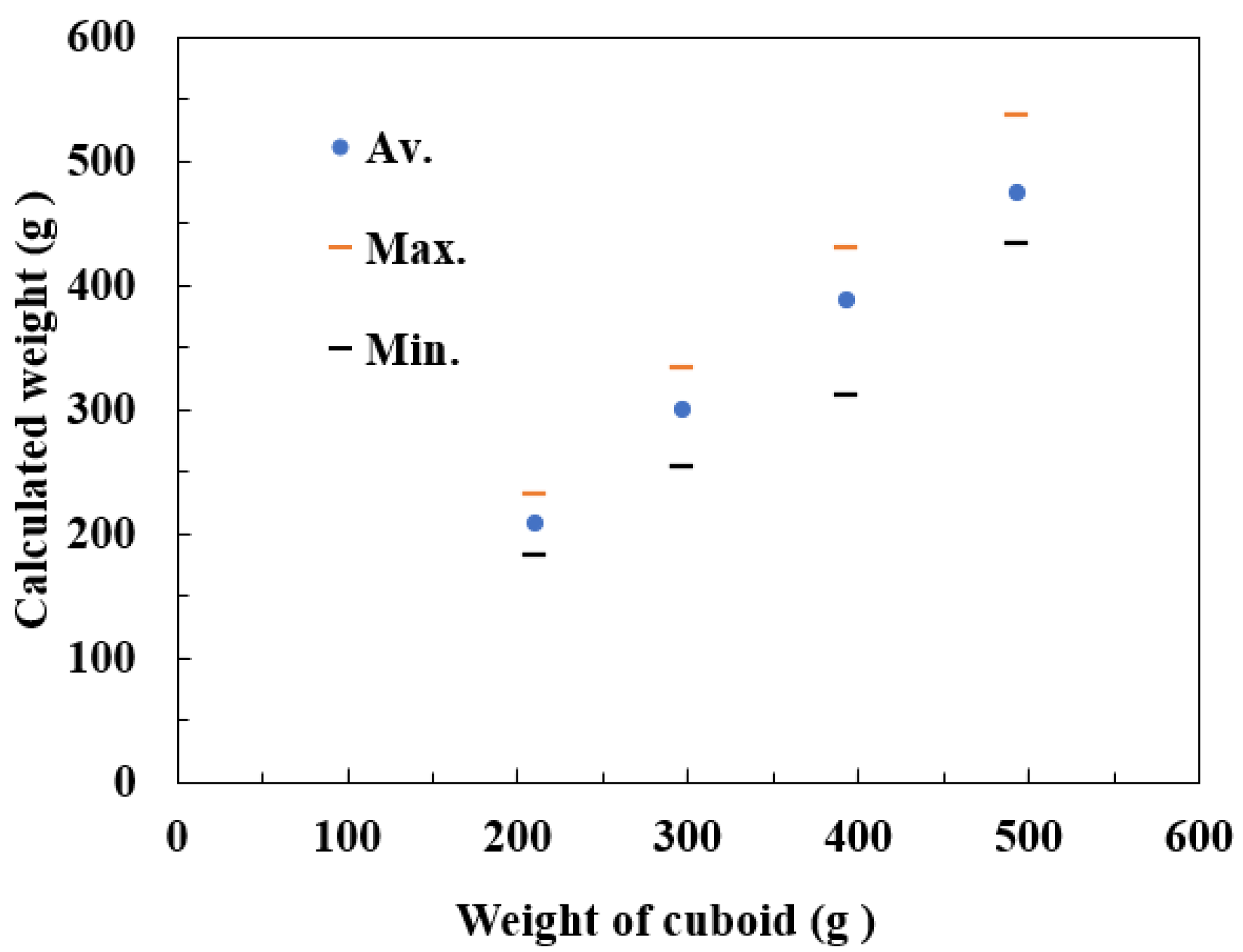 Polymers 14 05057 g013 Polymers 14 05057 g013