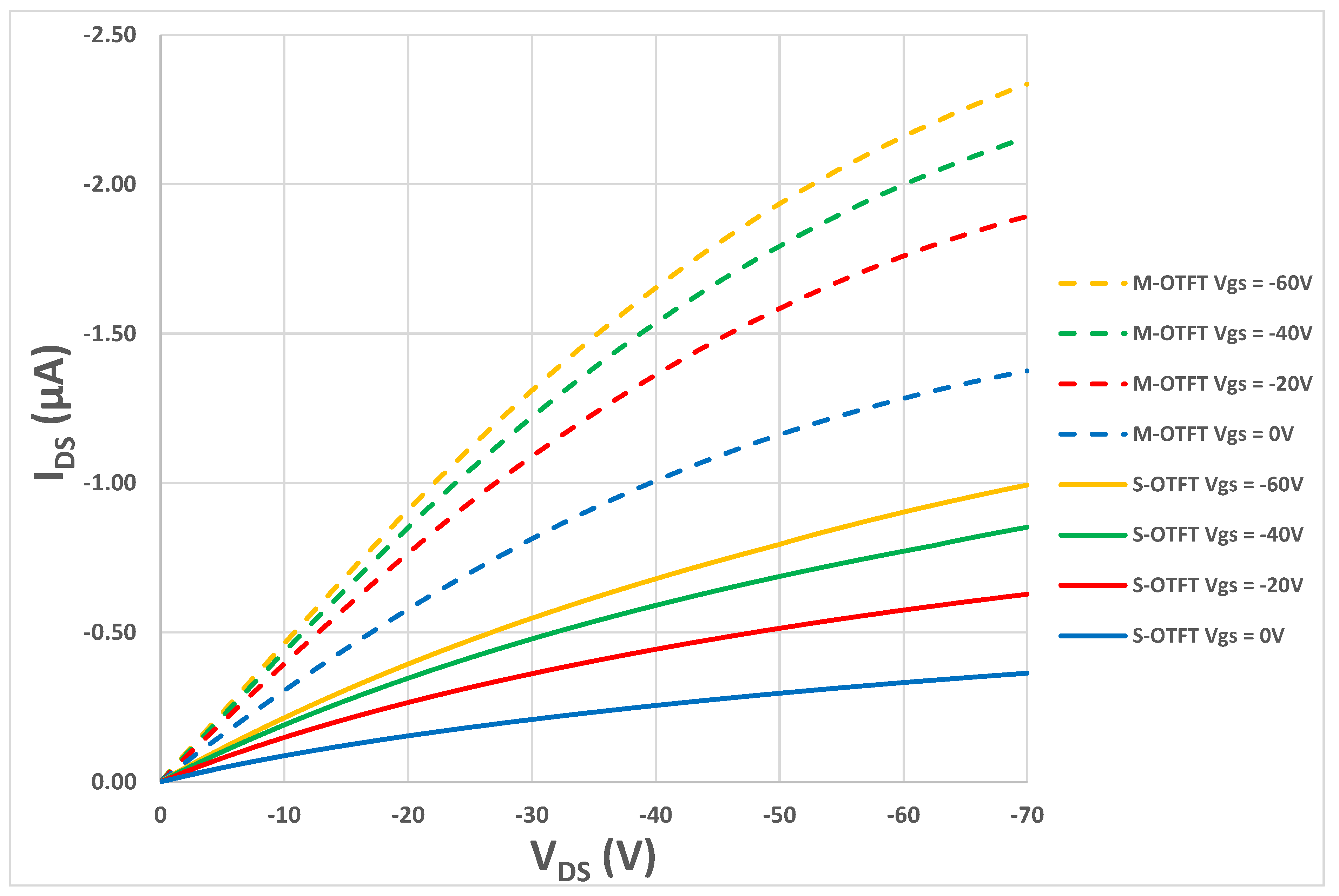 Polymers 14 05061 g002 Polymers 14 05061 g002