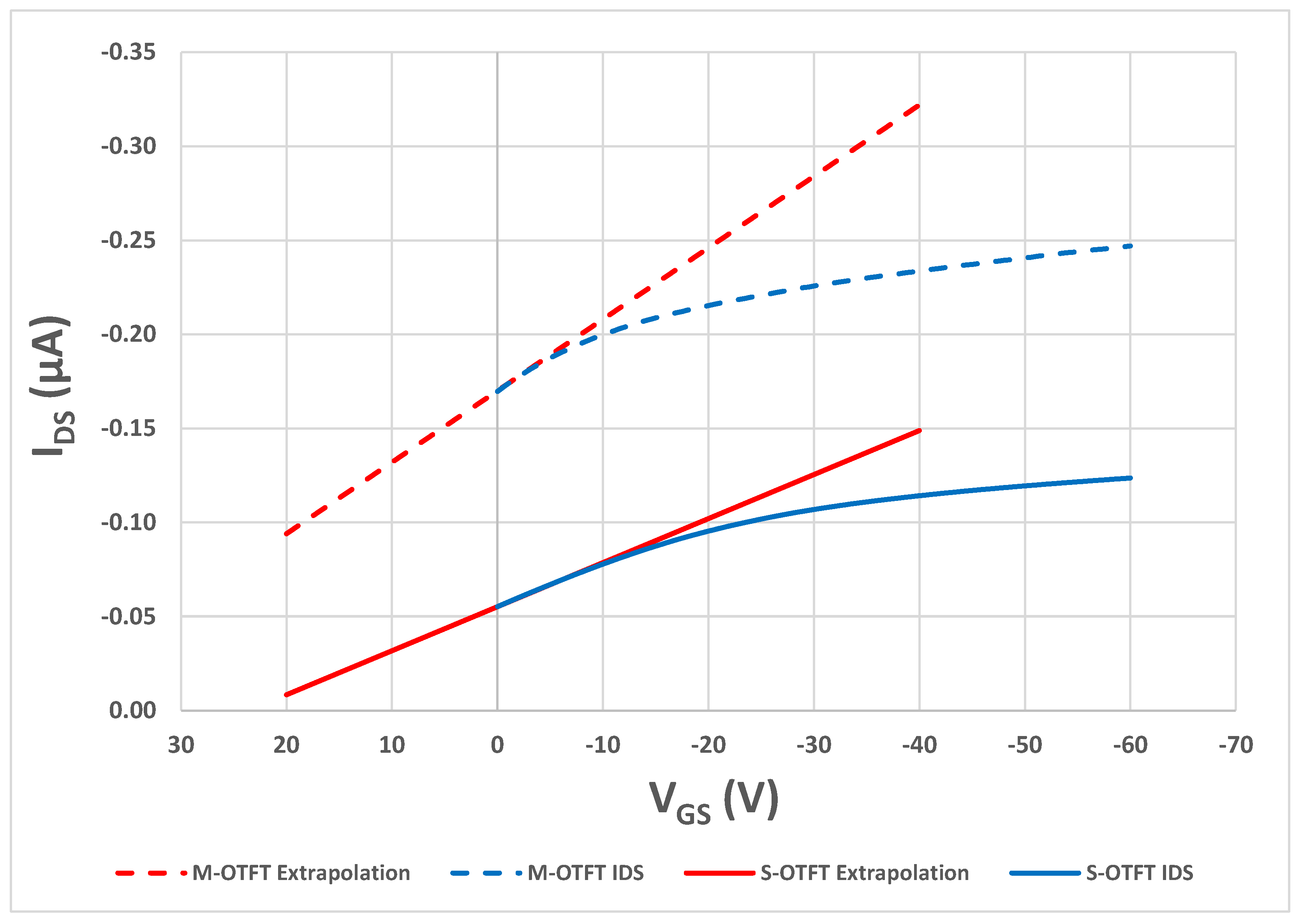 Polymers 14 05061 g003 Polymers 14 05061 g003