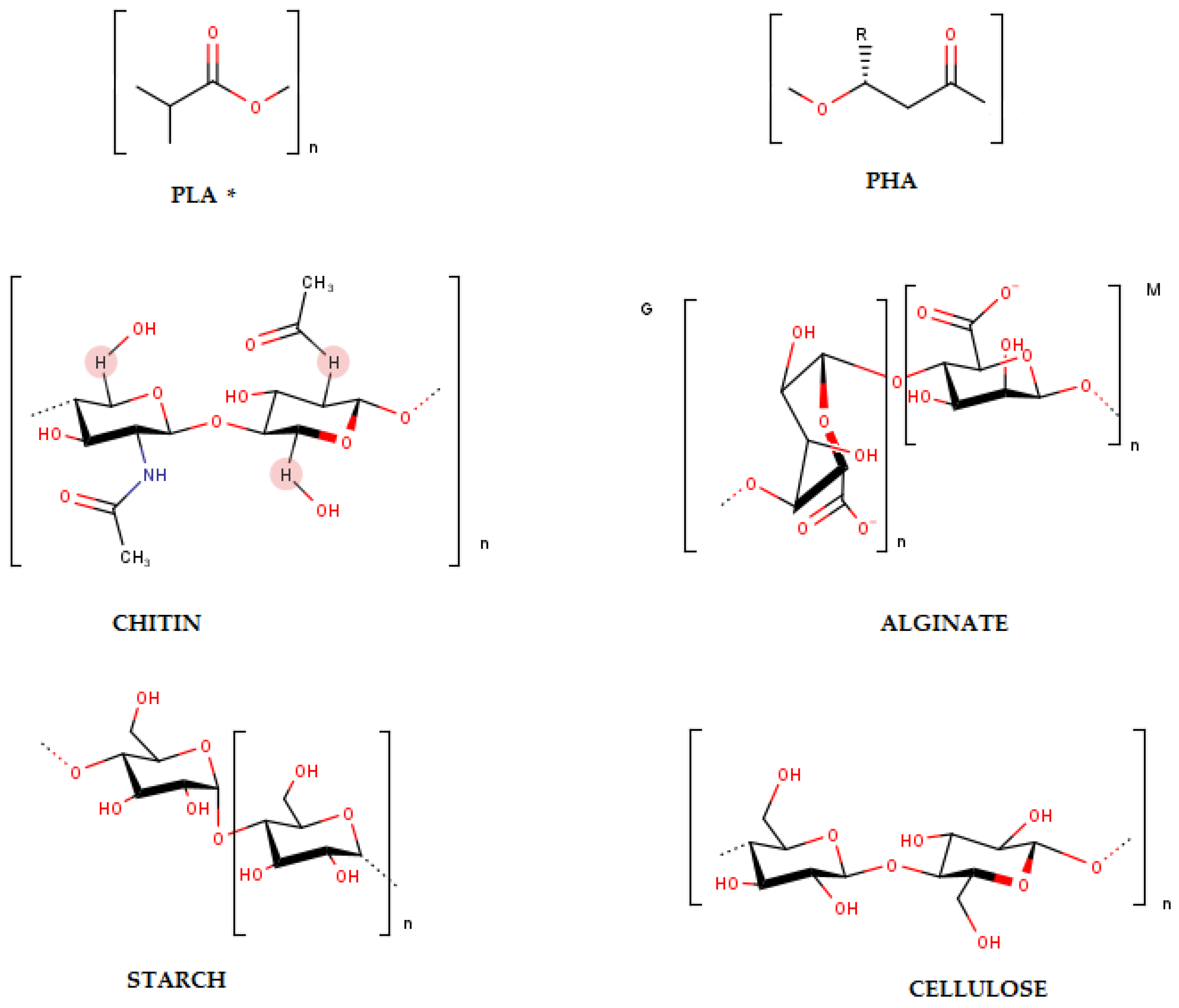 Polymers 14 05062 g011
