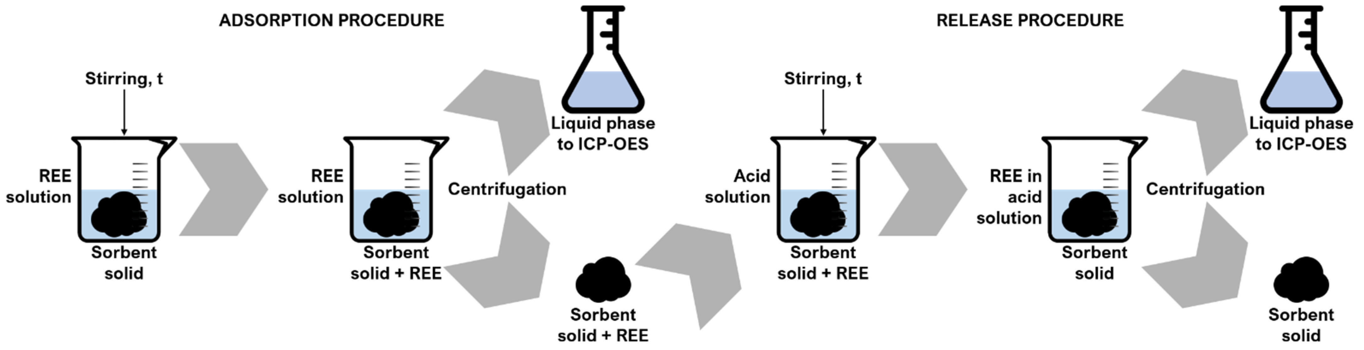 Polymers 14 05063 g001