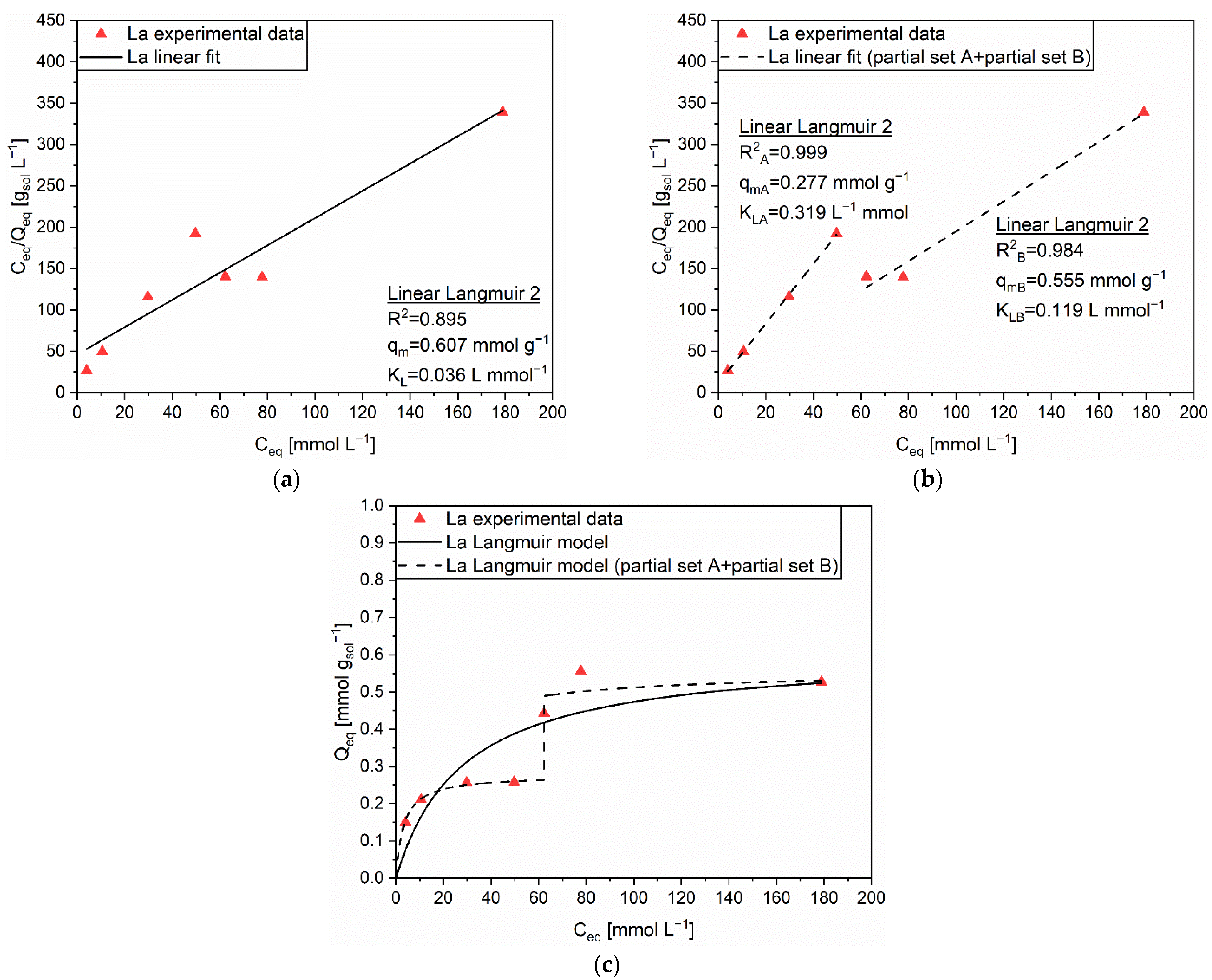 Polymers 14 05063 g004