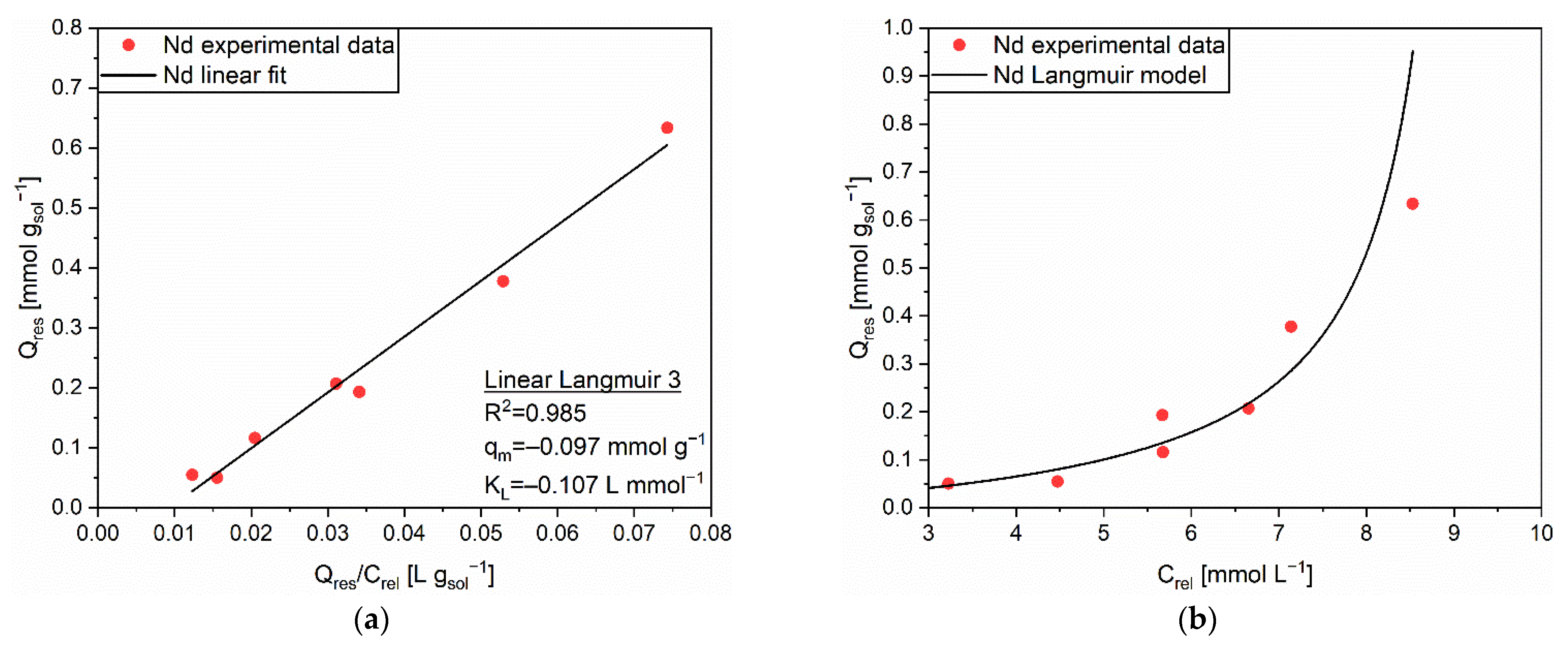 Polymers 14 05063 g006