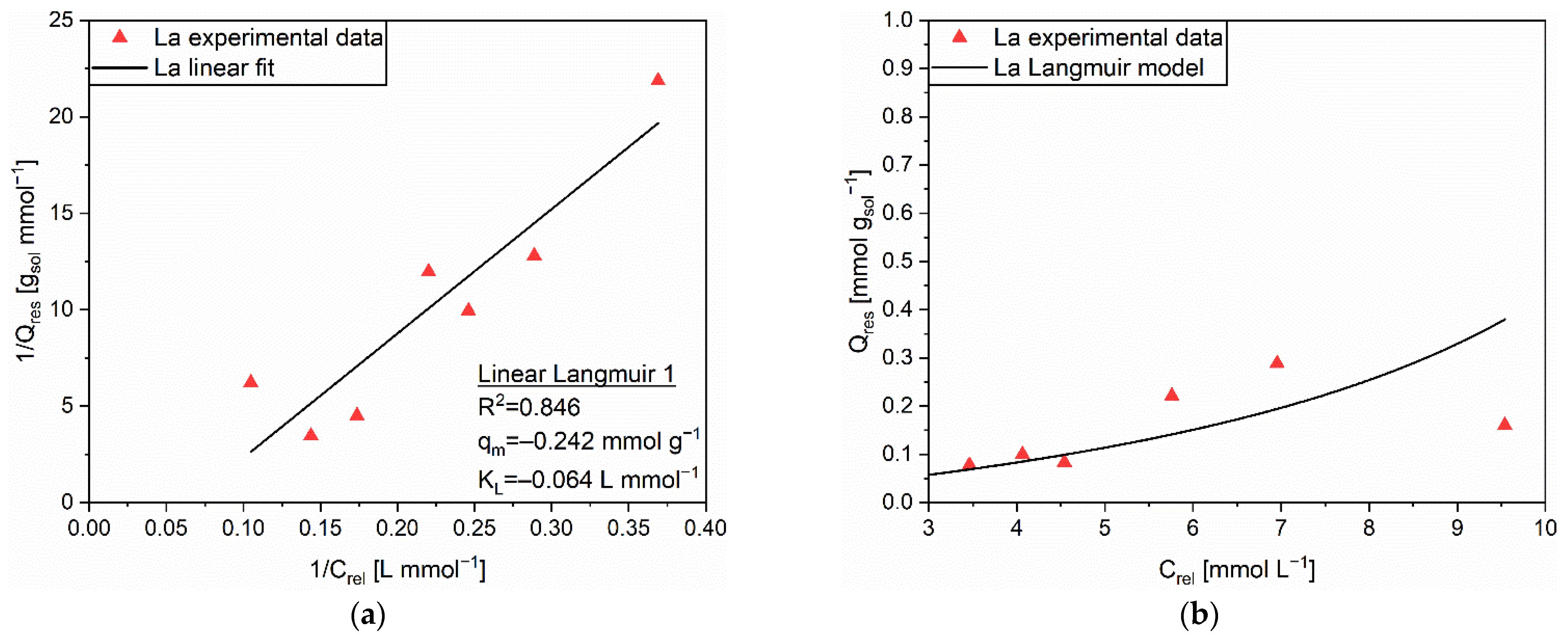 Polymers 14 05063 g007